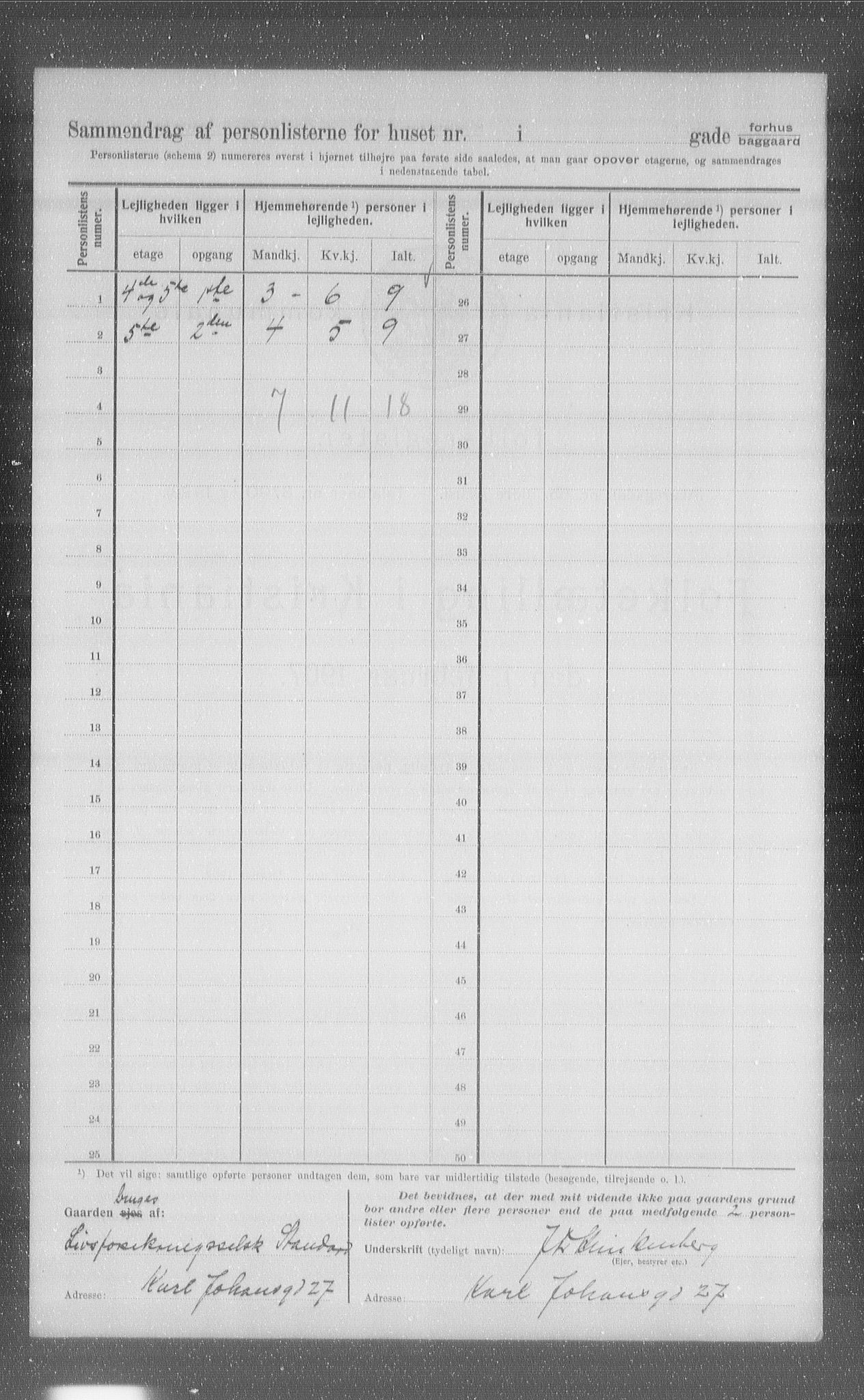 OBA, Municipal Census 1907 for Kristiania, 1907, p. 52731