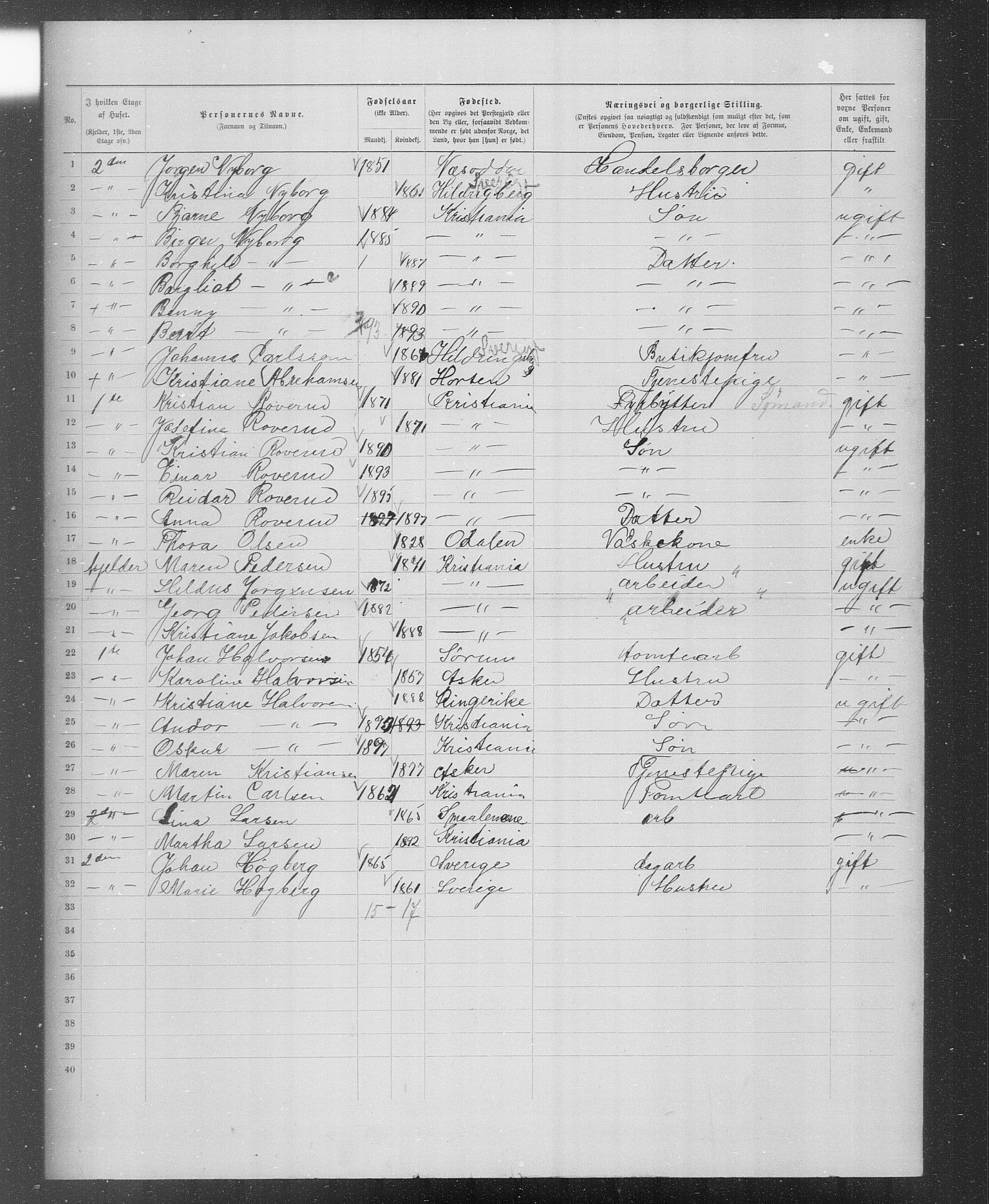 OBA, Municipal Census 1899 for Kristiania, 1899, p. 3040