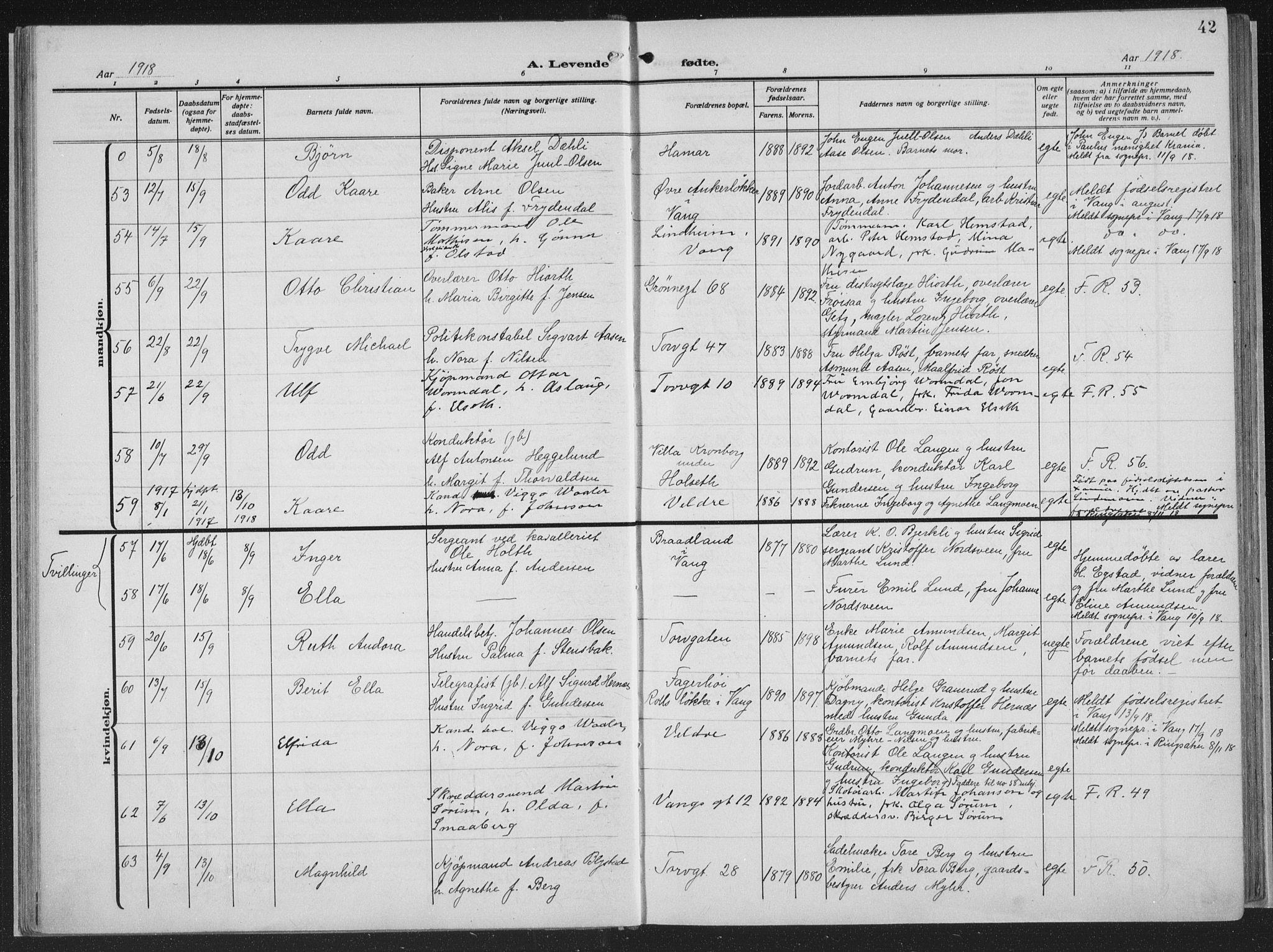 Hamar prestekontor, AV/SAH-DOMPH-002/H/Ha/Haa/L0002: Parish register (official) no. 2, 1915-1936, p. 42