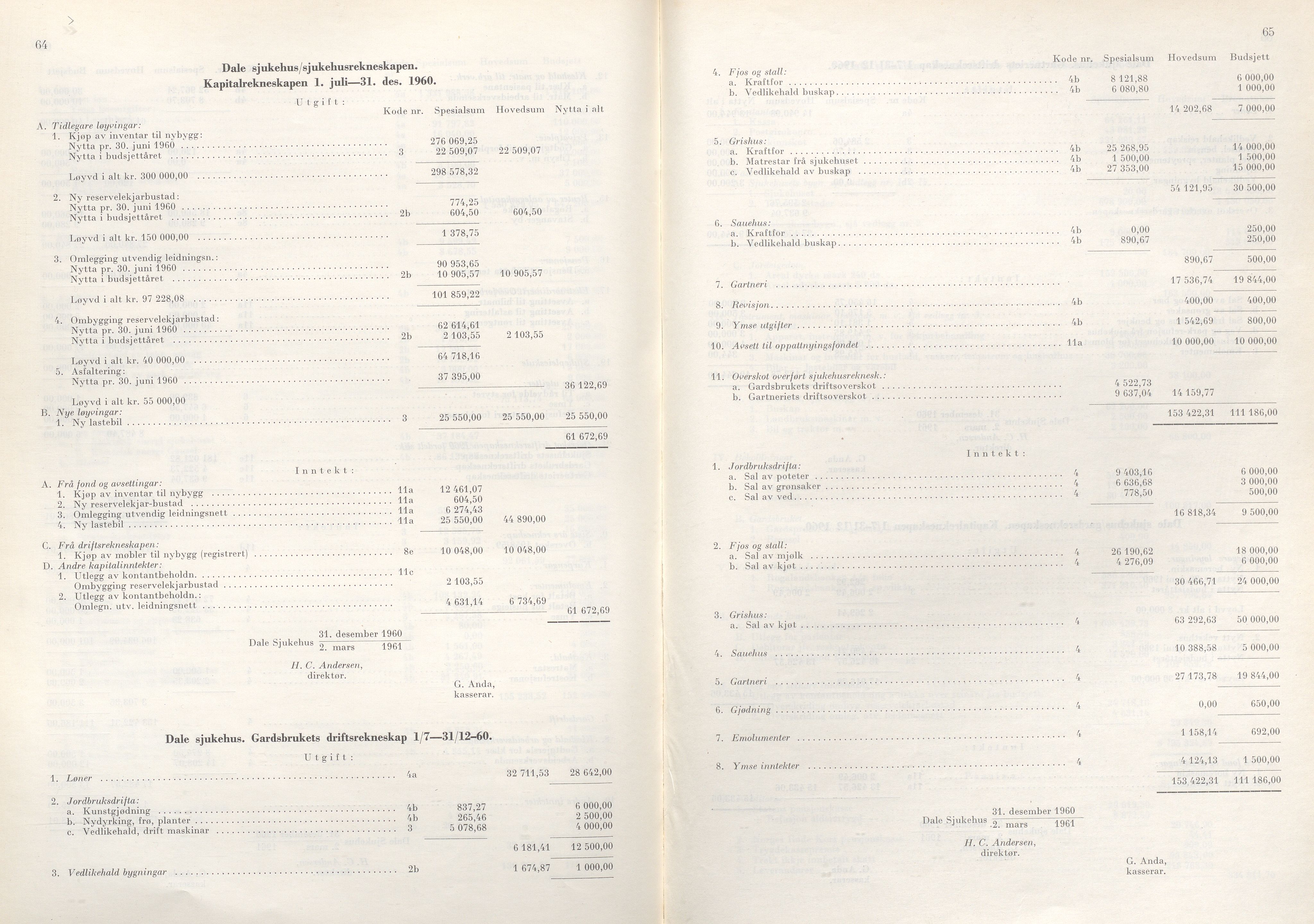 Rogaland fylkeskommune - Fylkesrådmannen , IKAR/A-900/A/Aa/Aaa/L0081: Møtebok , 1961, p. 64-65