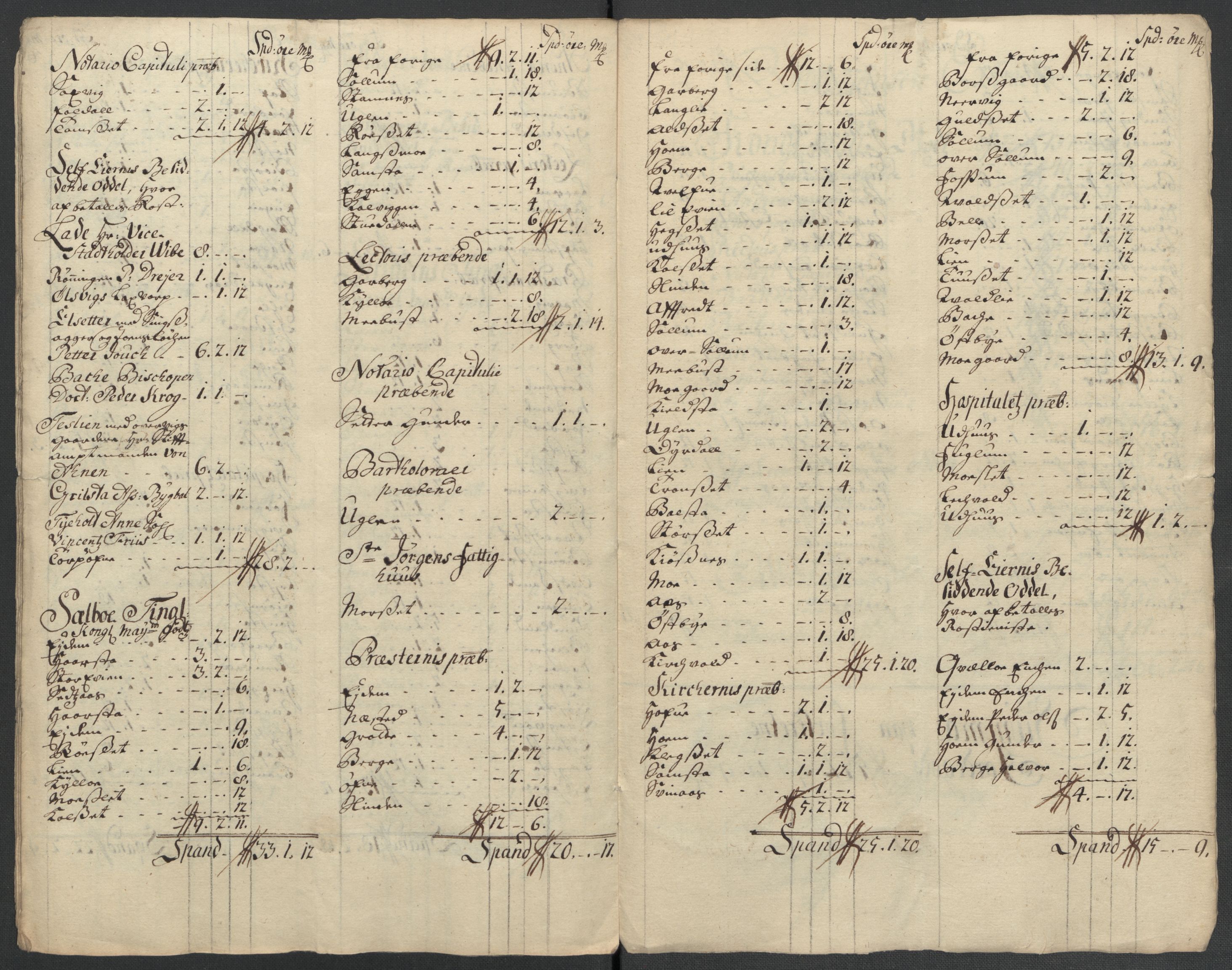 Rentekammeret inntil 1814, Reviderte regnskaper, Fogderegnskap, AV/RA-EA-4092/R61/L4110: Fogderegnskap Strinda og Selbu, 1707-1708, p. 459