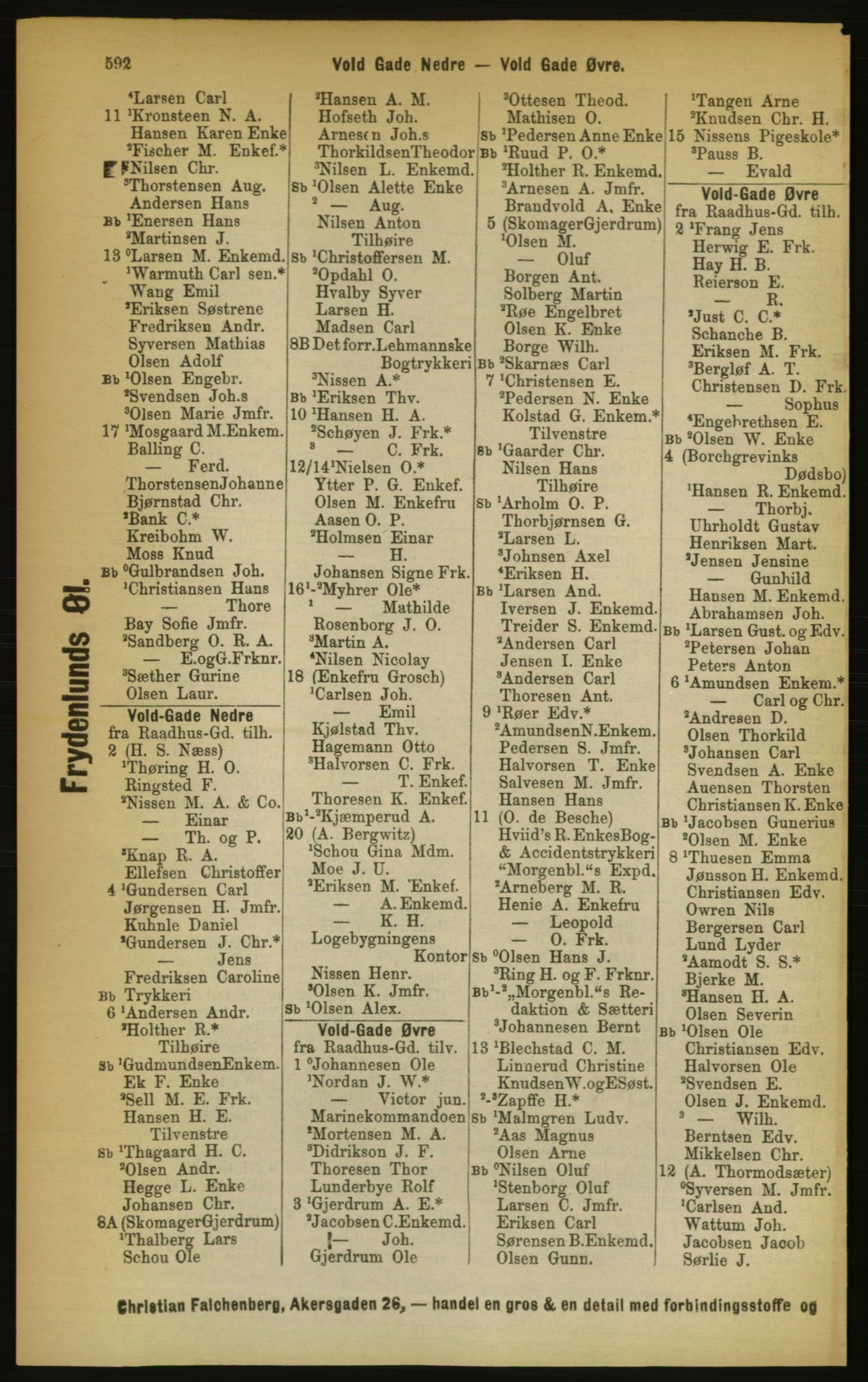 Kristiania/Oslo adressebok, PUBL/-, 1889, p. 592