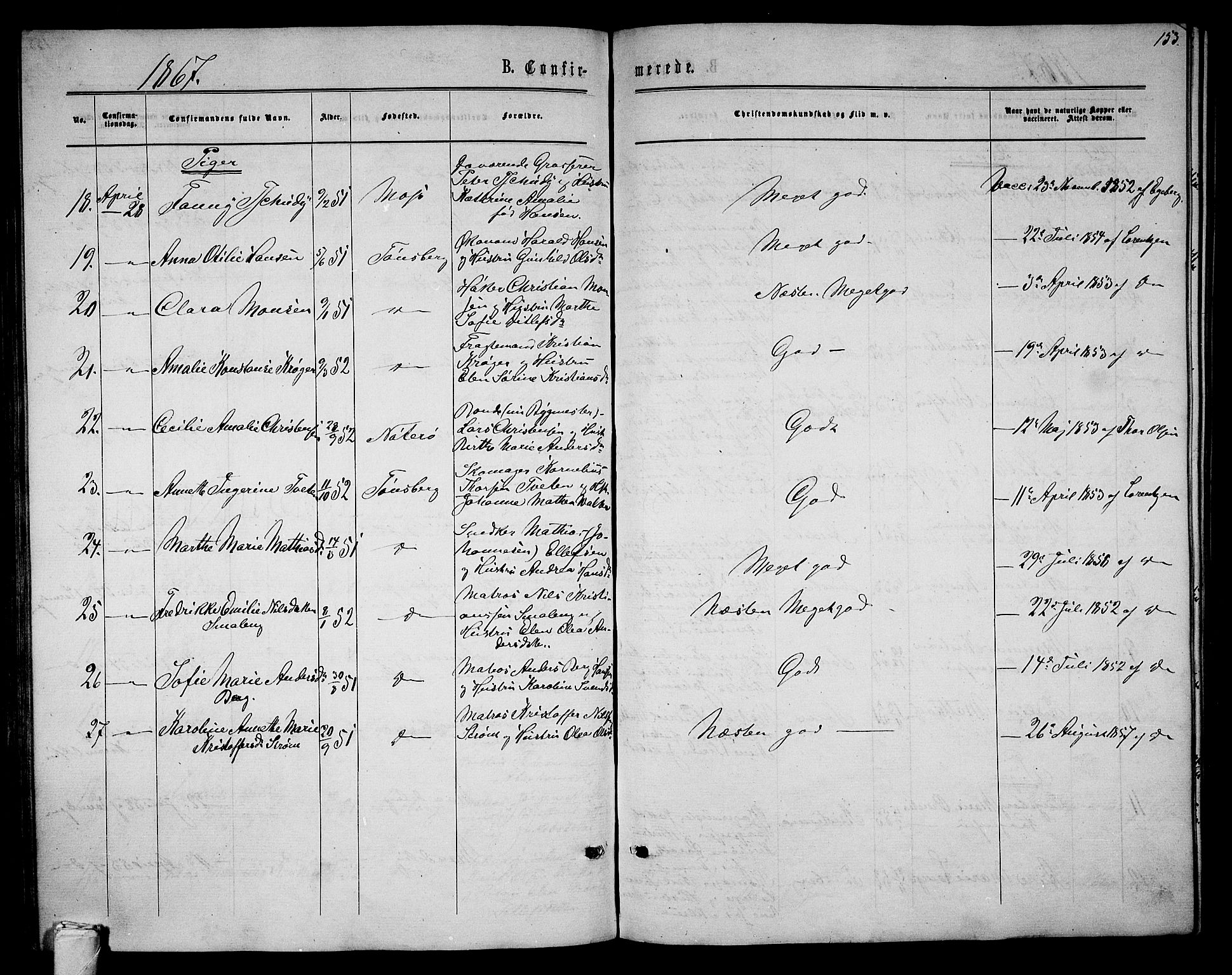 Tønsberg kirkebøker, SAKO/A-330/G/Ga/L0004: Parish register (copy) no. 4, 1865-1874, p. 153