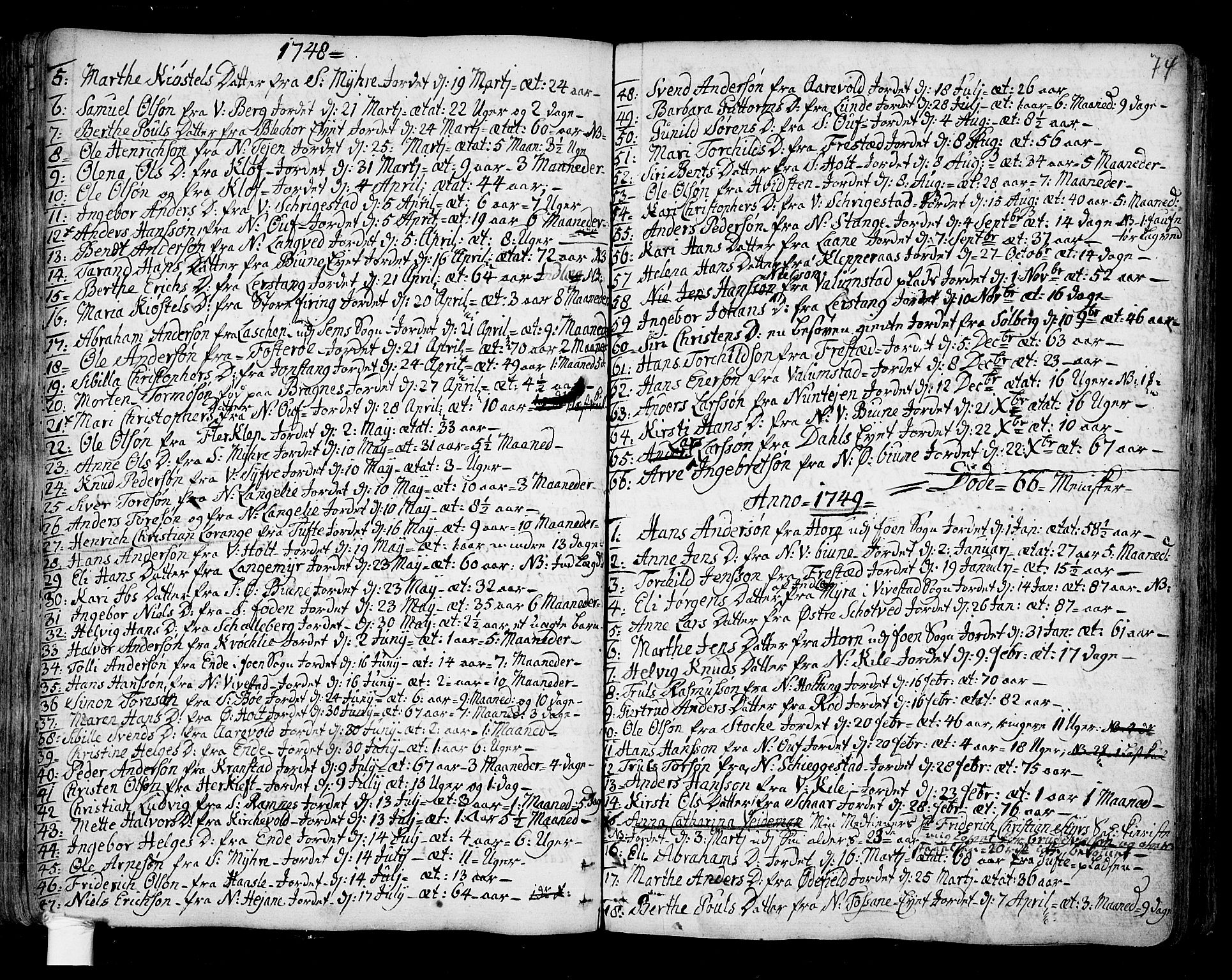 Ramnes kirkebøker, SAKO/A-314/F/Fa/L0001: Parish register (official) no. I 1, 1732-1774, p. 74