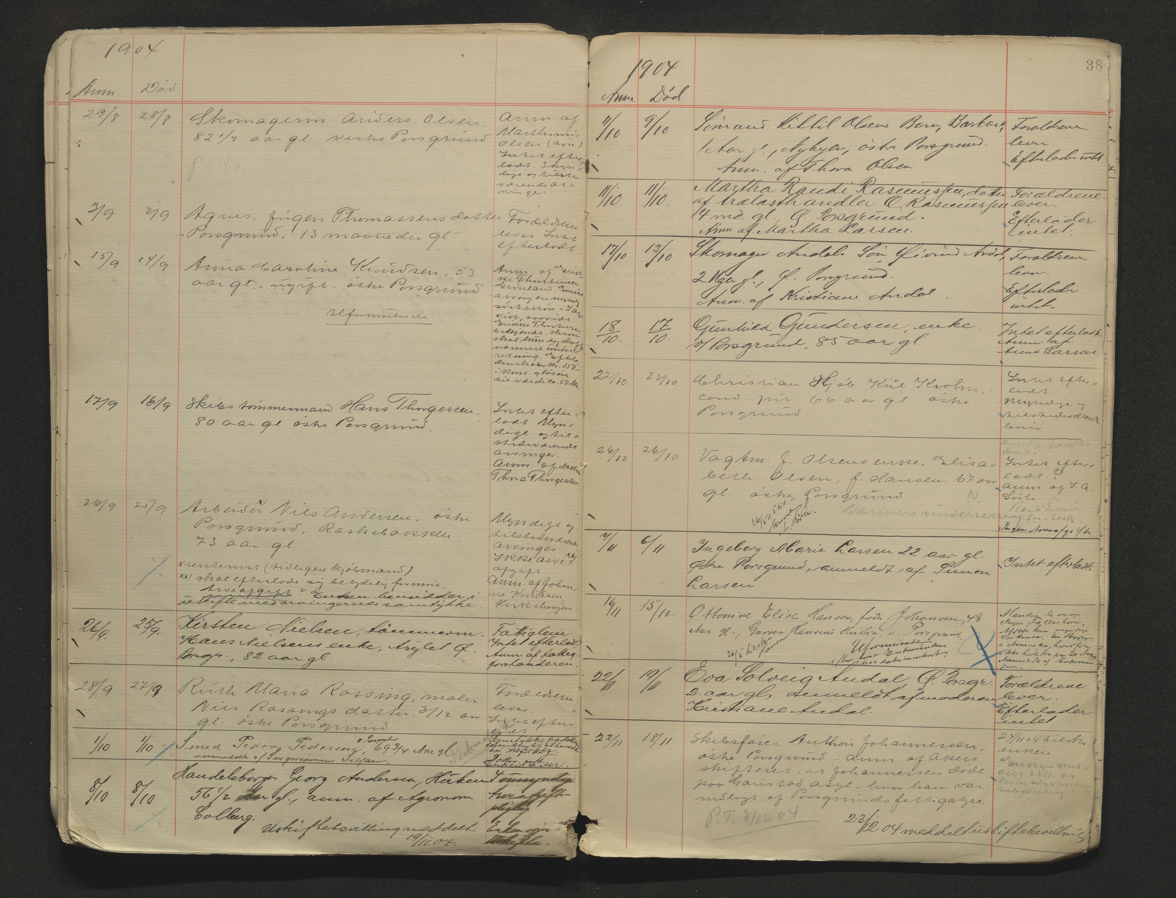 Porsgrunn byfogd, AV/SAKO-A-106/H/Ha/L0002: Dødsanmeldelseprotokoll, 1888-1908, p. 38