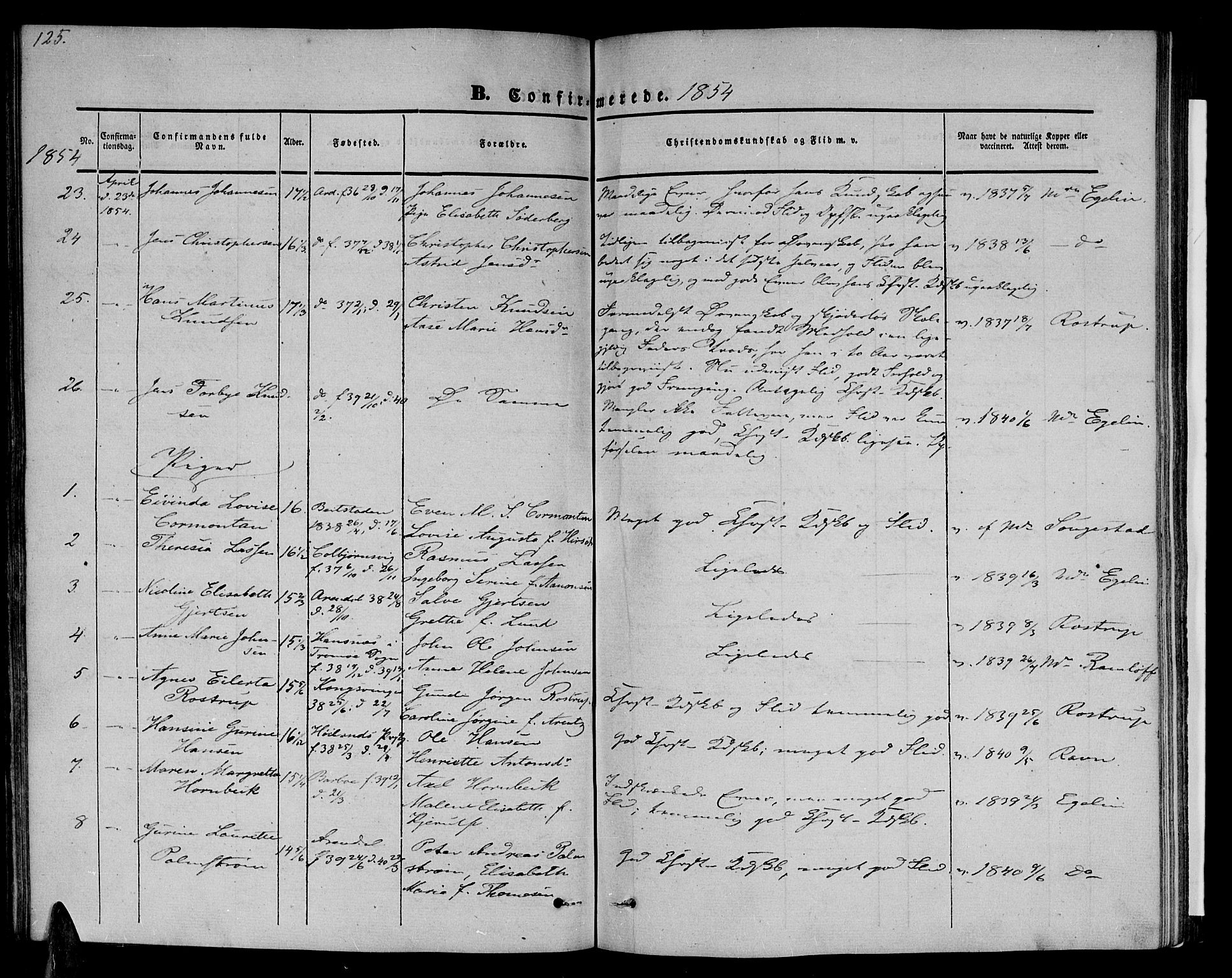 Arendal sokneprestkontor, Trefoldighet, AV/SAK-1111-0040/F/Fb/L0002: Parish register (copy) no. B 2, 1838-1860, p. 125