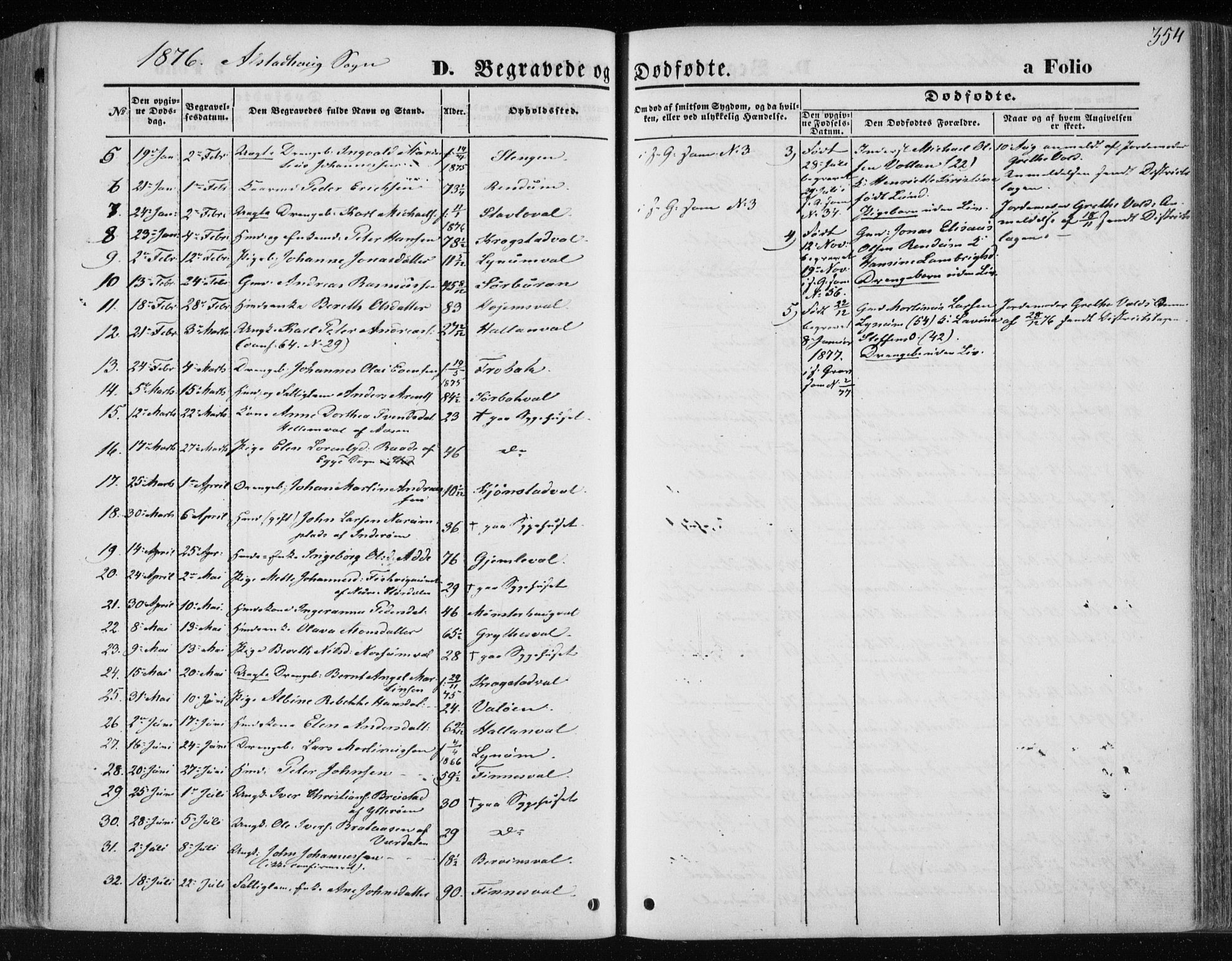 Ministerialprotokoller, klokkerbøker og fødselsregistre - Nord-Trøndelag, SAT/A-1458/717/L0157: Parish register (official) no. 717A08 /1, 1863-1877, p. 354