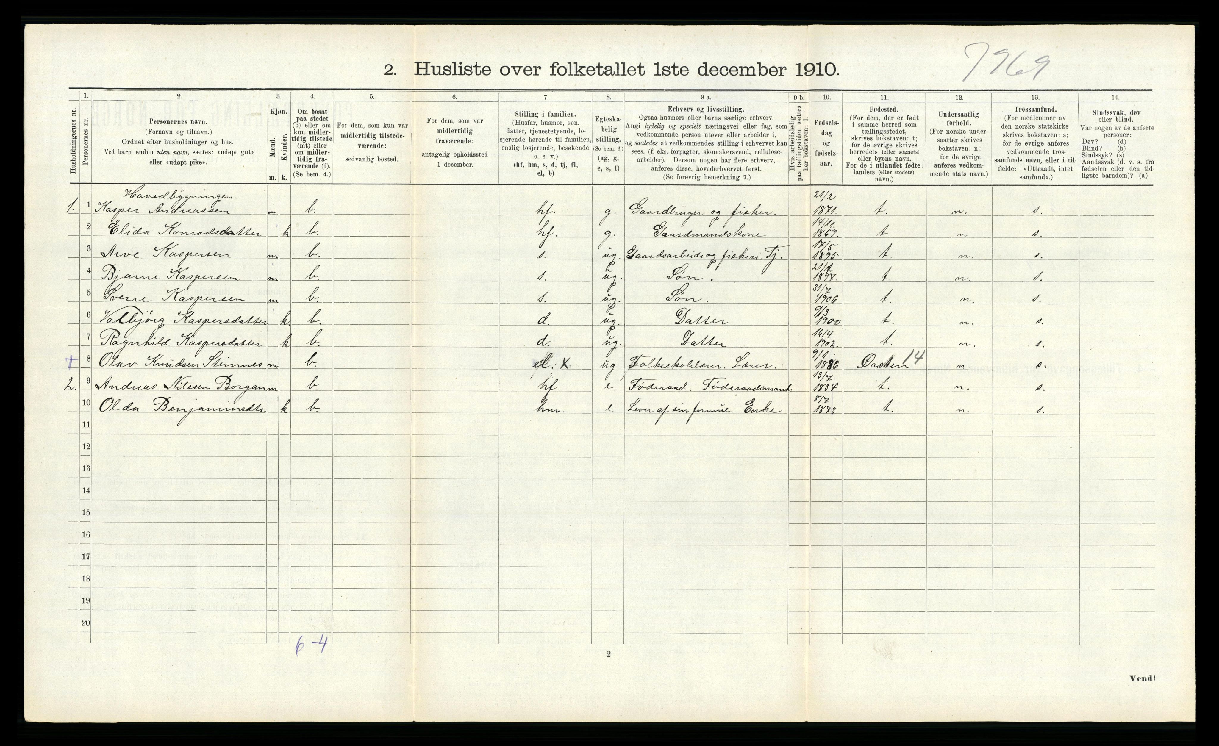 RA, 1910 census for Vikna, 1910, p. 926