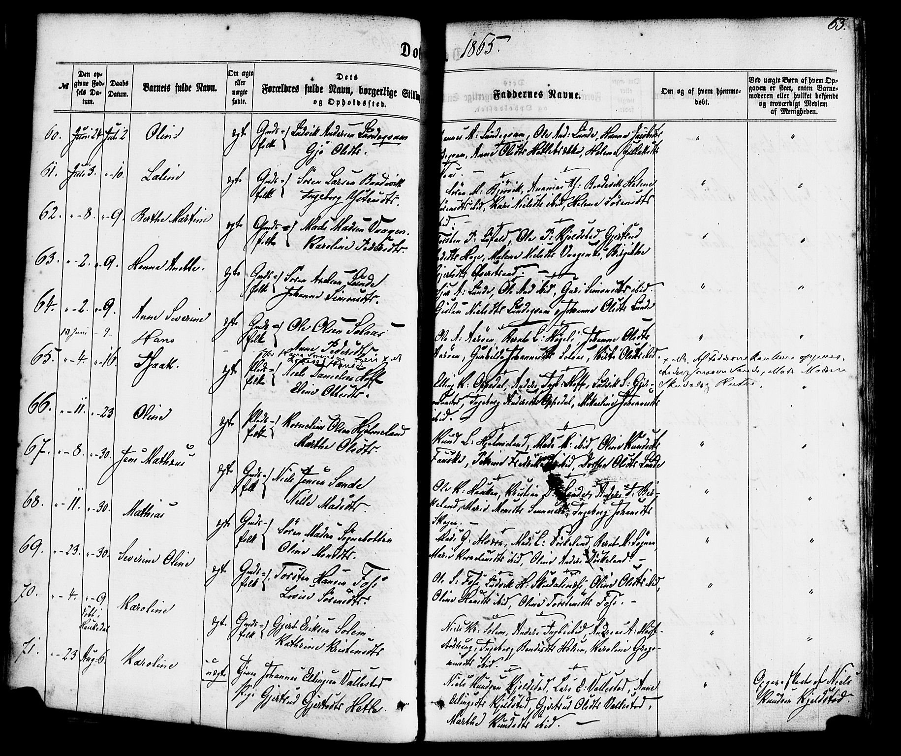 Gaular sokneprestembete, SAB/A-80001/H/Haa: Parish register (official) no. A 5, 1860-1881, p. 63