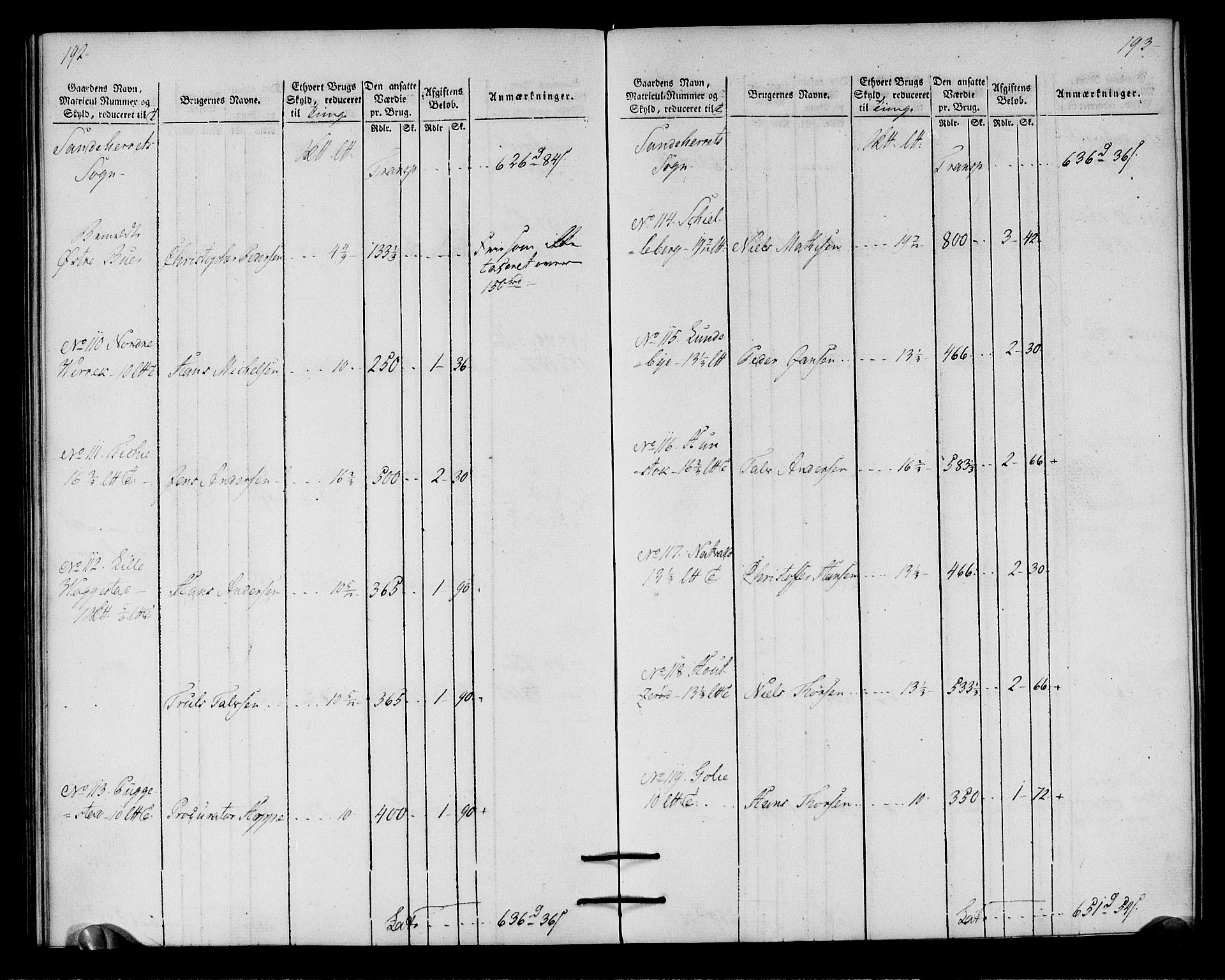 Rentekammeret inntil 1814, Realistisk ordnet avdeling, AV/RA-EA-4070/N/Ne/Nea/L0179: Larvik grevskap. Oppebørselsregister, 1803, p. 99