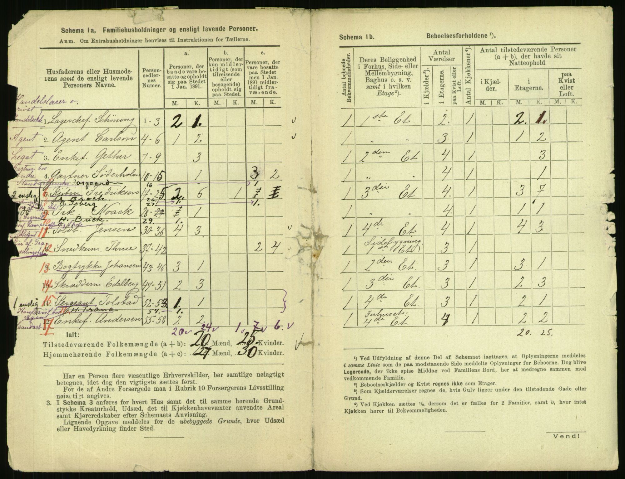 RA, 1891 census for 0301 Kristiania, 1891, p. 67777