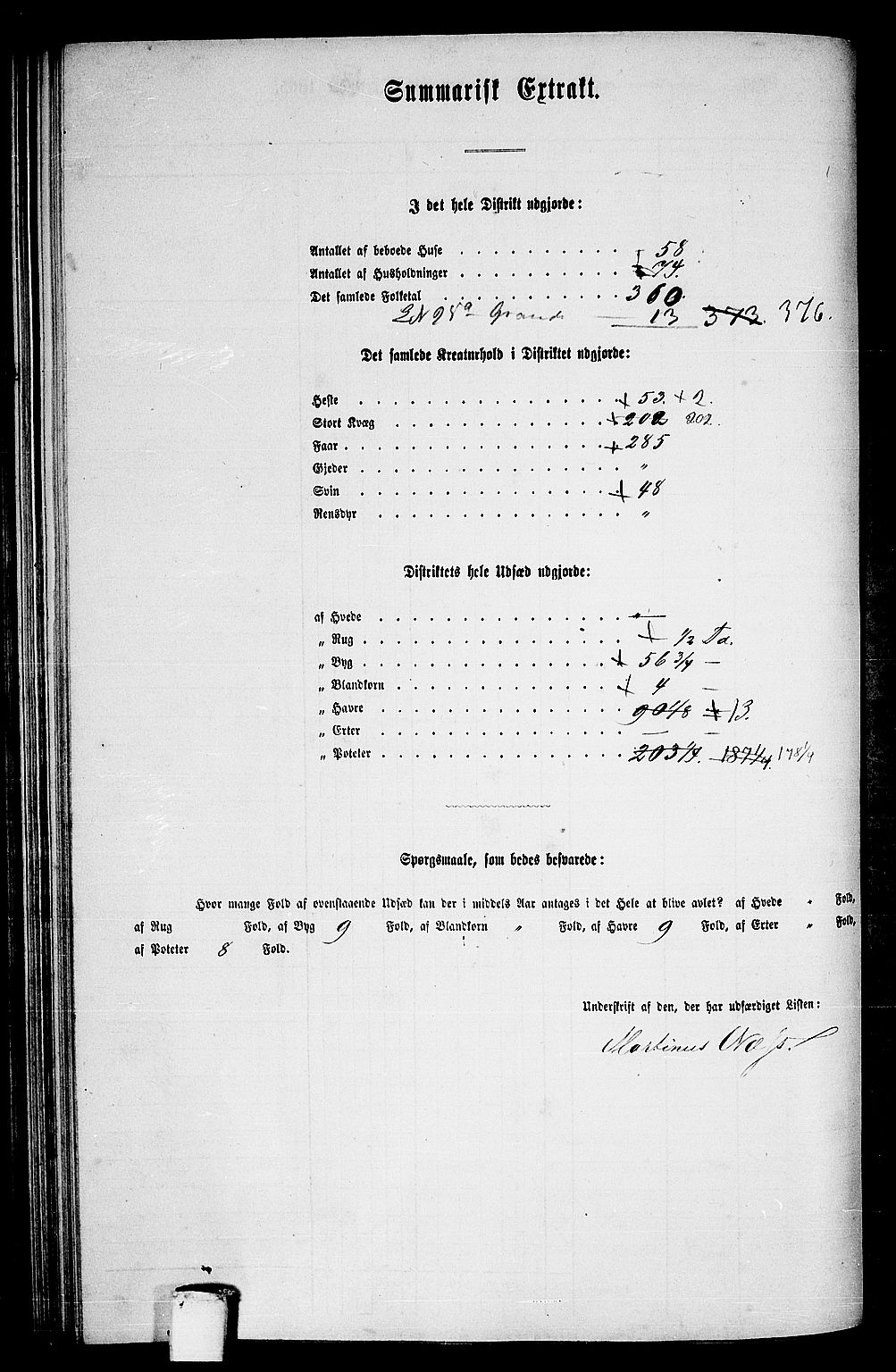 RA, 1865 census for Ørland, 1865, p. 80