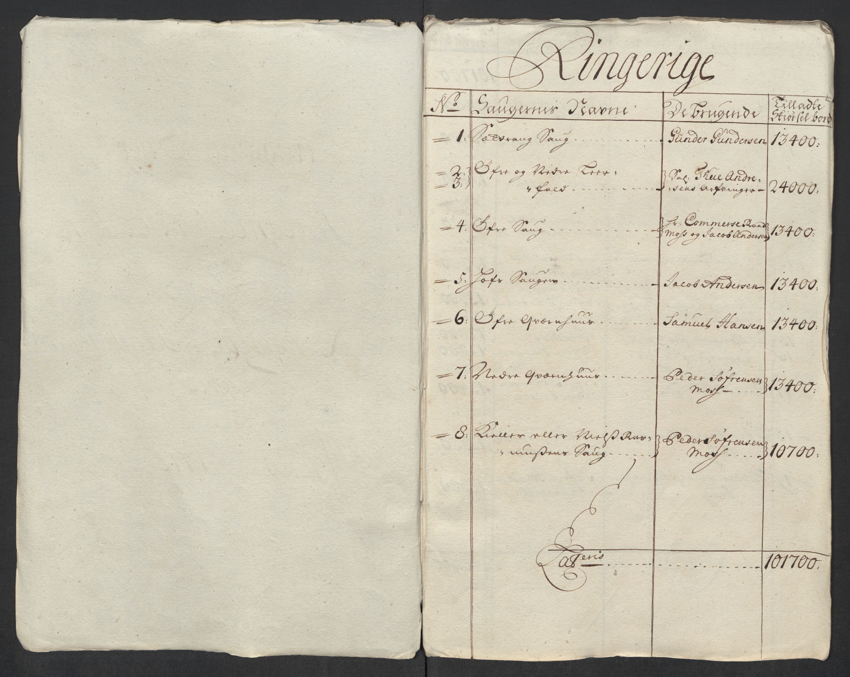 Rentekammeret inntil 1814, Reviderte regnskaper, Fogderegnskap, AV/RA-EA-4092/R23/L1473: Fogderegnskap Ringerike og Hallingdal, 1715, p. 120