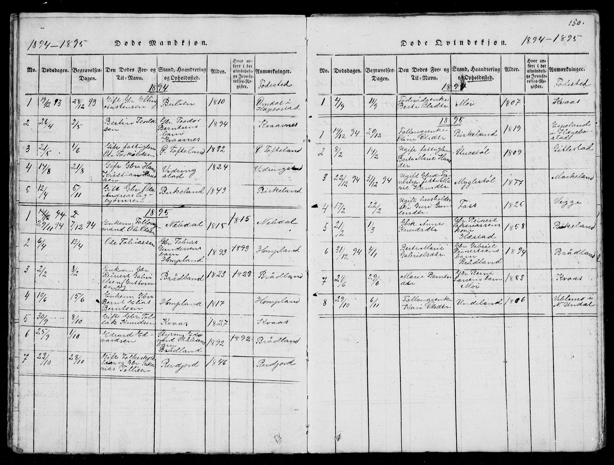 Lyngdal sokneprestkontor, AV/SAK-1111-0029/F/Fb/Fbb/L0001: Parish register (copy) no. B 1, 1816-1900, p. 150