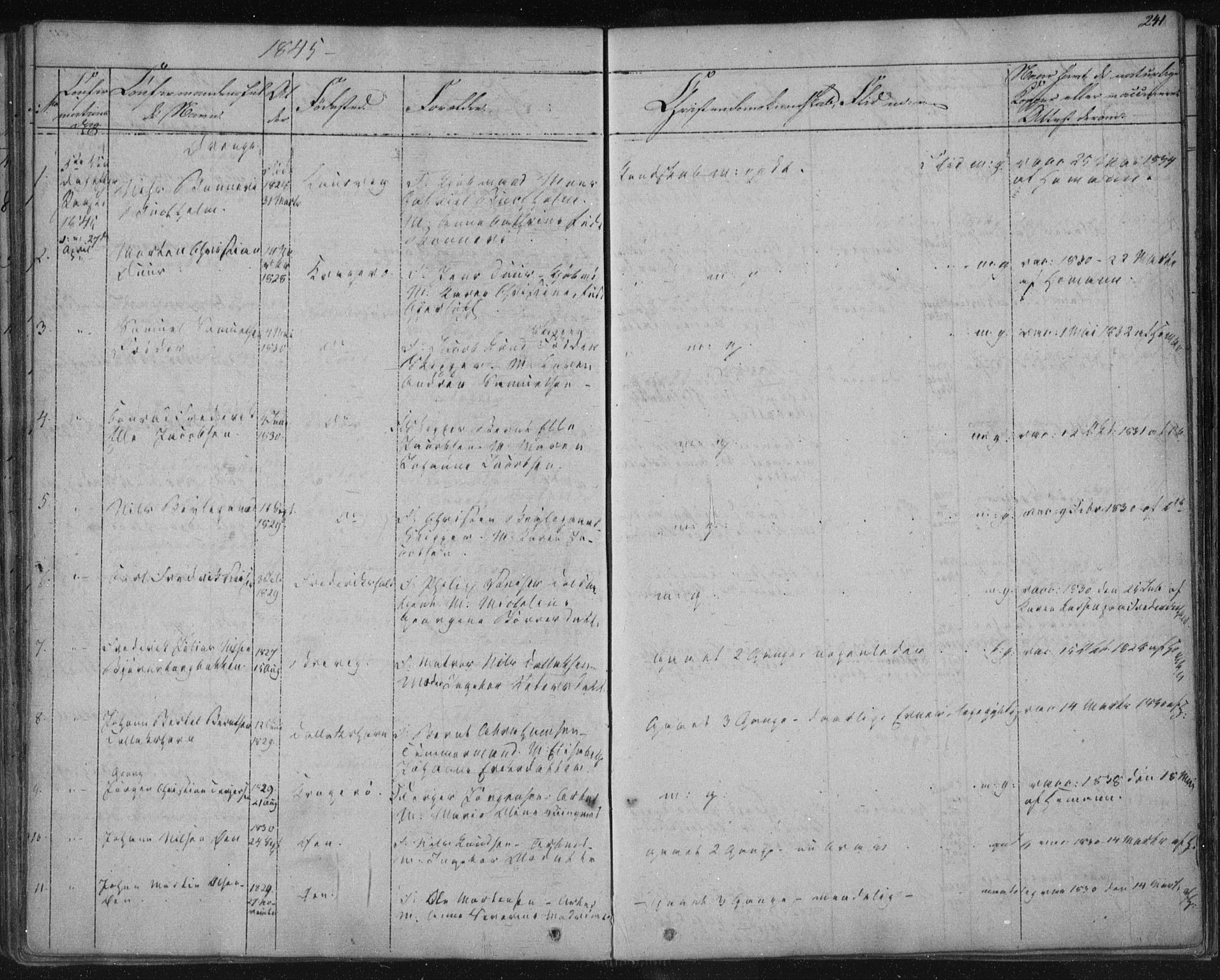 Kragerø kirkebøker, SAKO/A-278/F/Fa/L0005: Parish register (official) no. 5, 1832-1847, p. 241