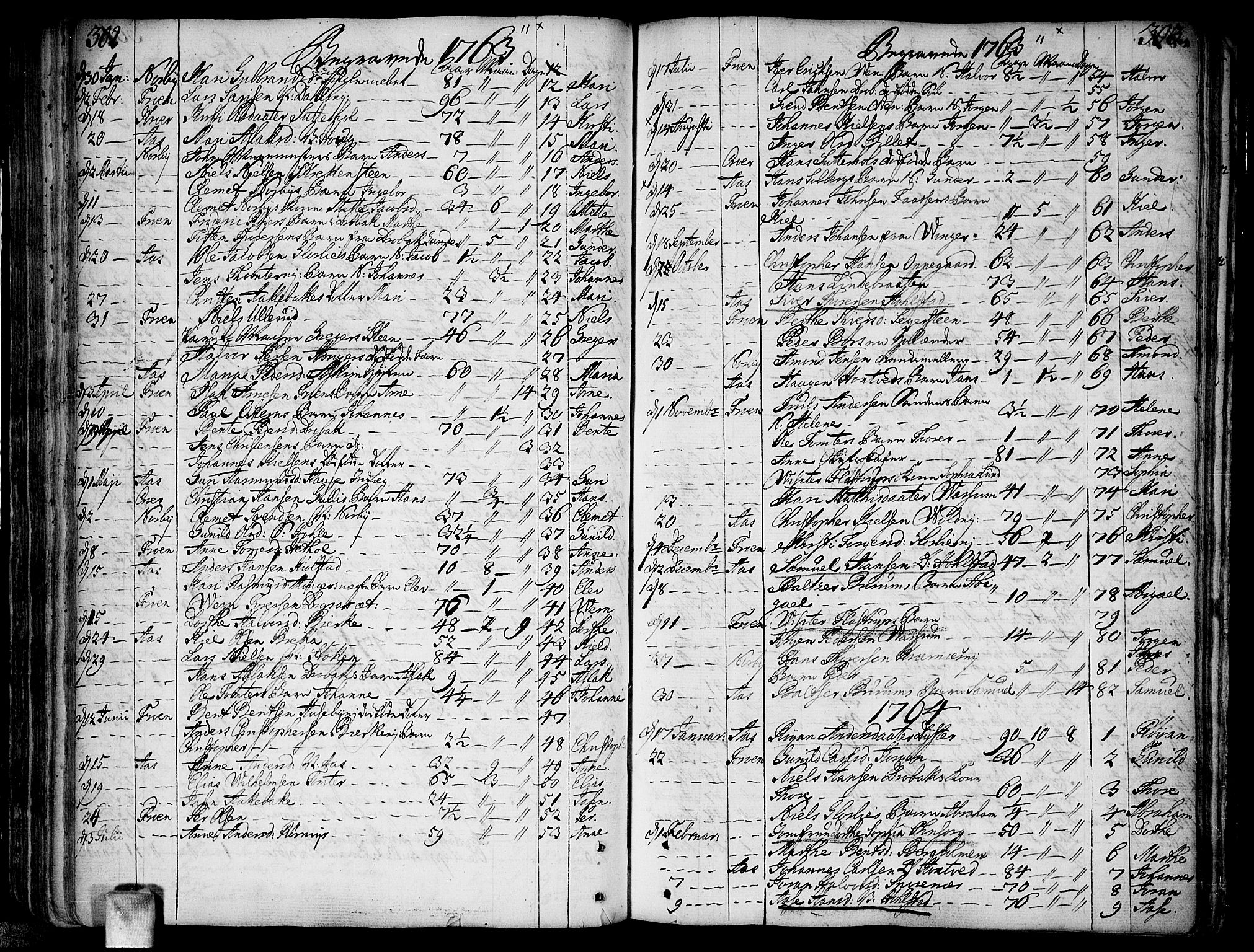 Ås prestekontor Kirkebøker, SAO/A-10894/F/Fa/L0001: Parish register (official) no. I 1, 1742-1778, p. 302-303