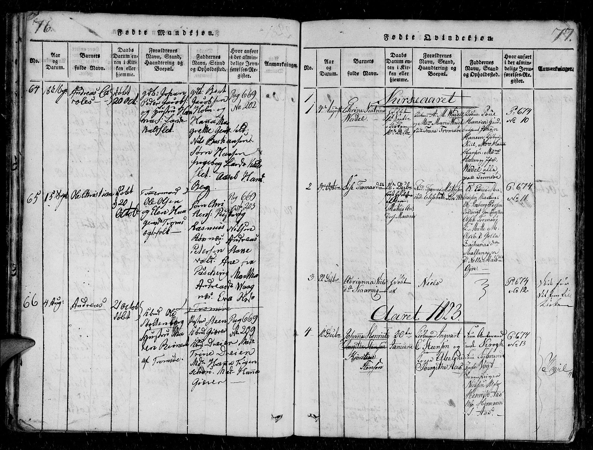 Tromsø sokneprestkontor/stiftsprosti/domprosti, SATØ/S-1343/G/Gb/L0001klokker: Parish register (copy) no. 1, 1821-1833, p. 76-77