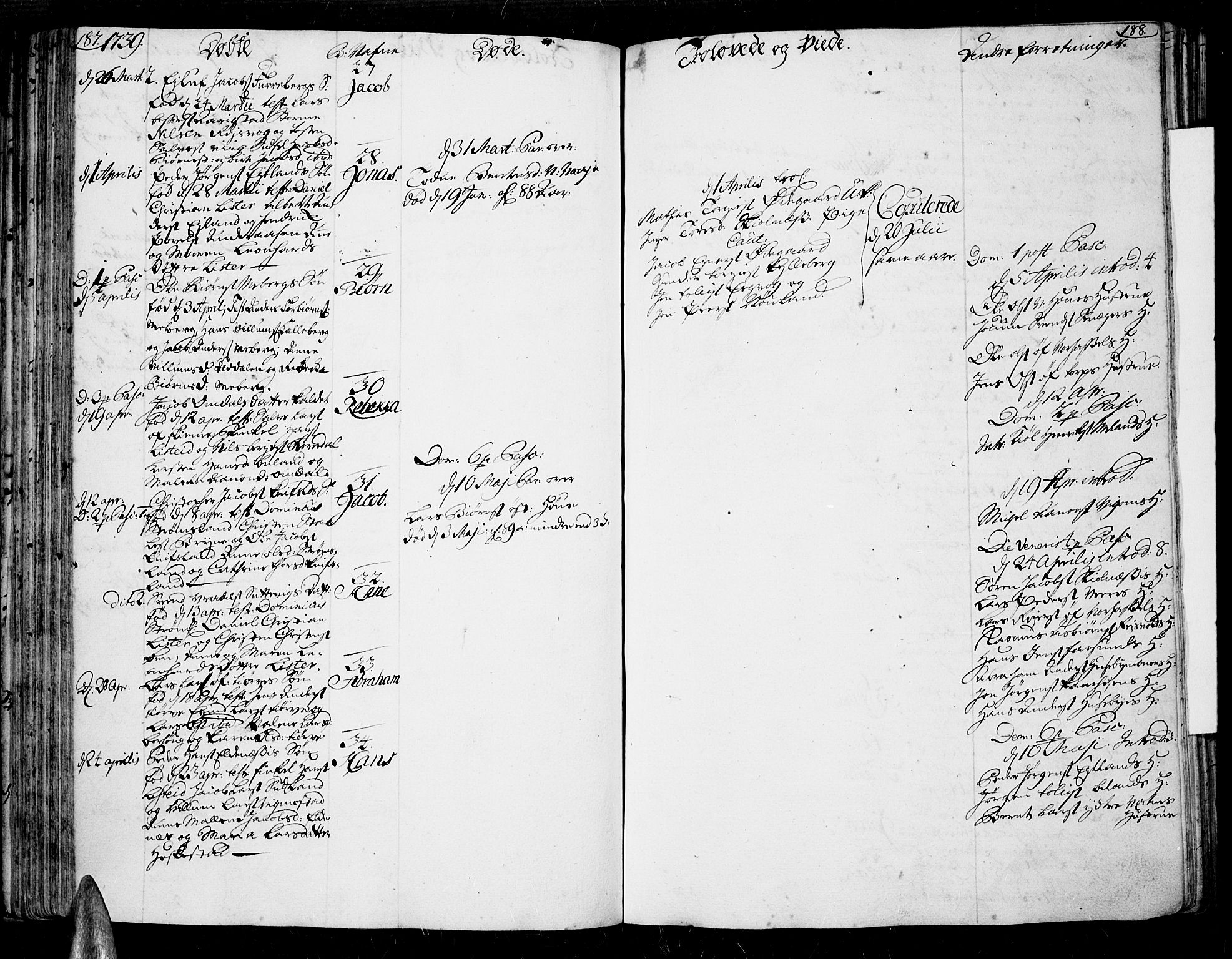 Lista sokneprestkontor, AV/SAK-1111-0027/F/Fa/L0002: Parish register (official) no. A 2 /1, 1726-1742, p. 187-188