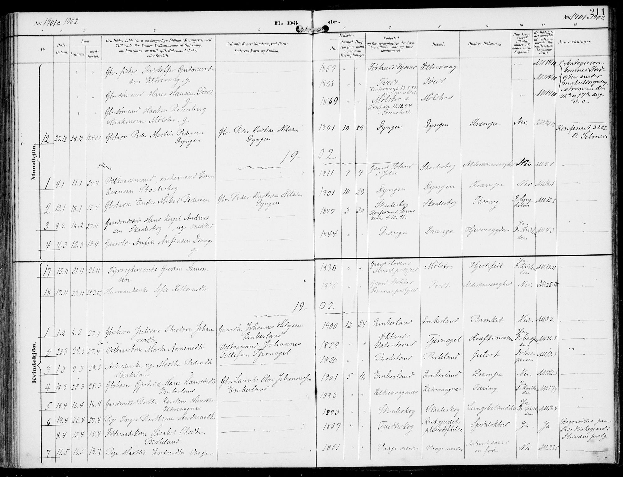 Sveio Sokneprestembete, AV/SAB-A-78501/H/Haa: Parish register (official) no. B  3, 1894-1906, p. 211