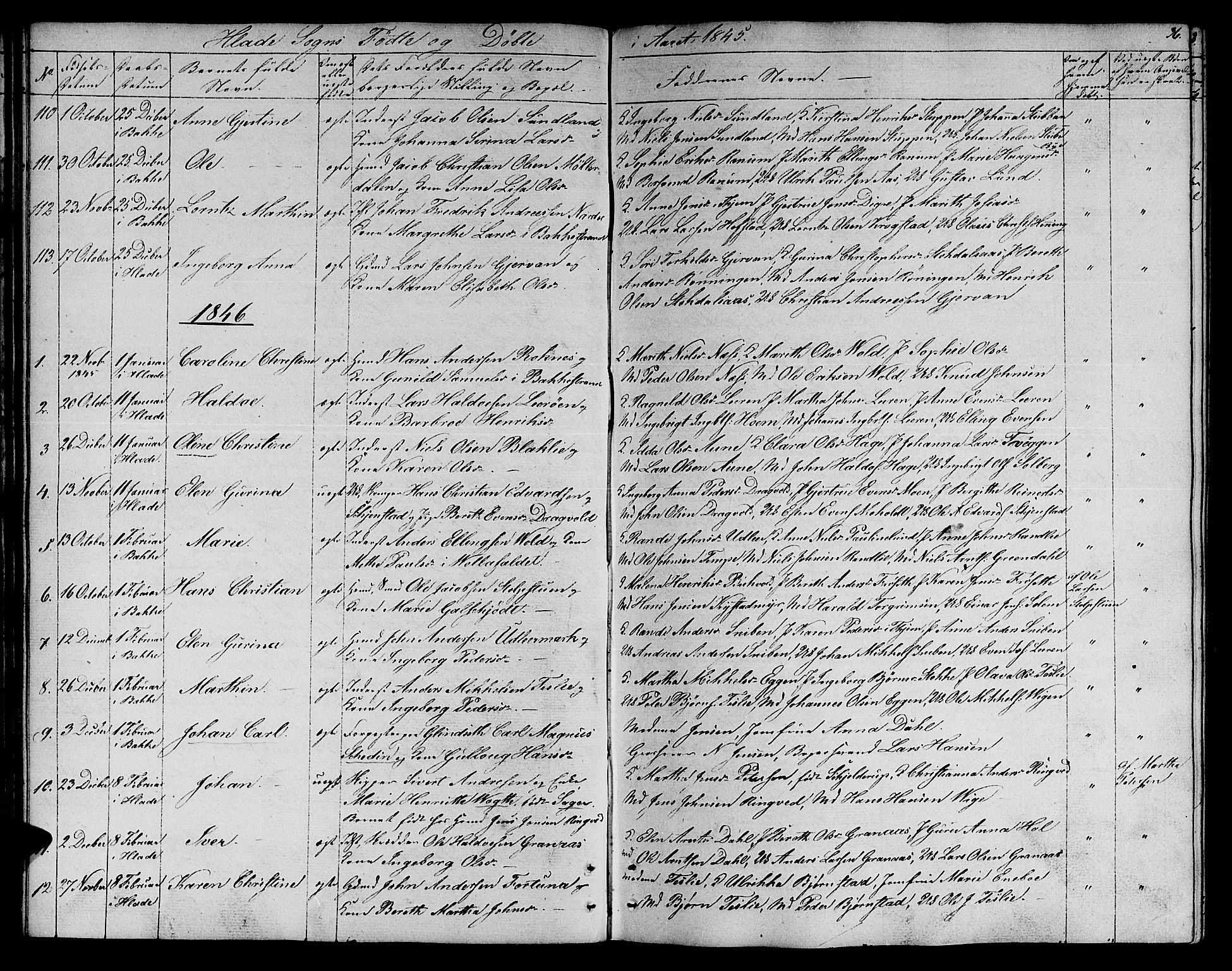 Ministerialprotokoller, klokkerbøker og fødselsregistre - Sør-Trøndelag, SAT/A-1456/606/L0309: Parish register (copy) no. 606C05, 1841-1849, p. 36