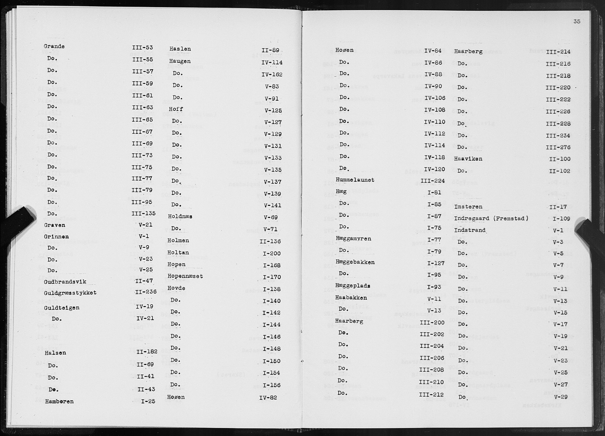 SAT, 1875 census for 1621P Ørland, 1875, p. 35