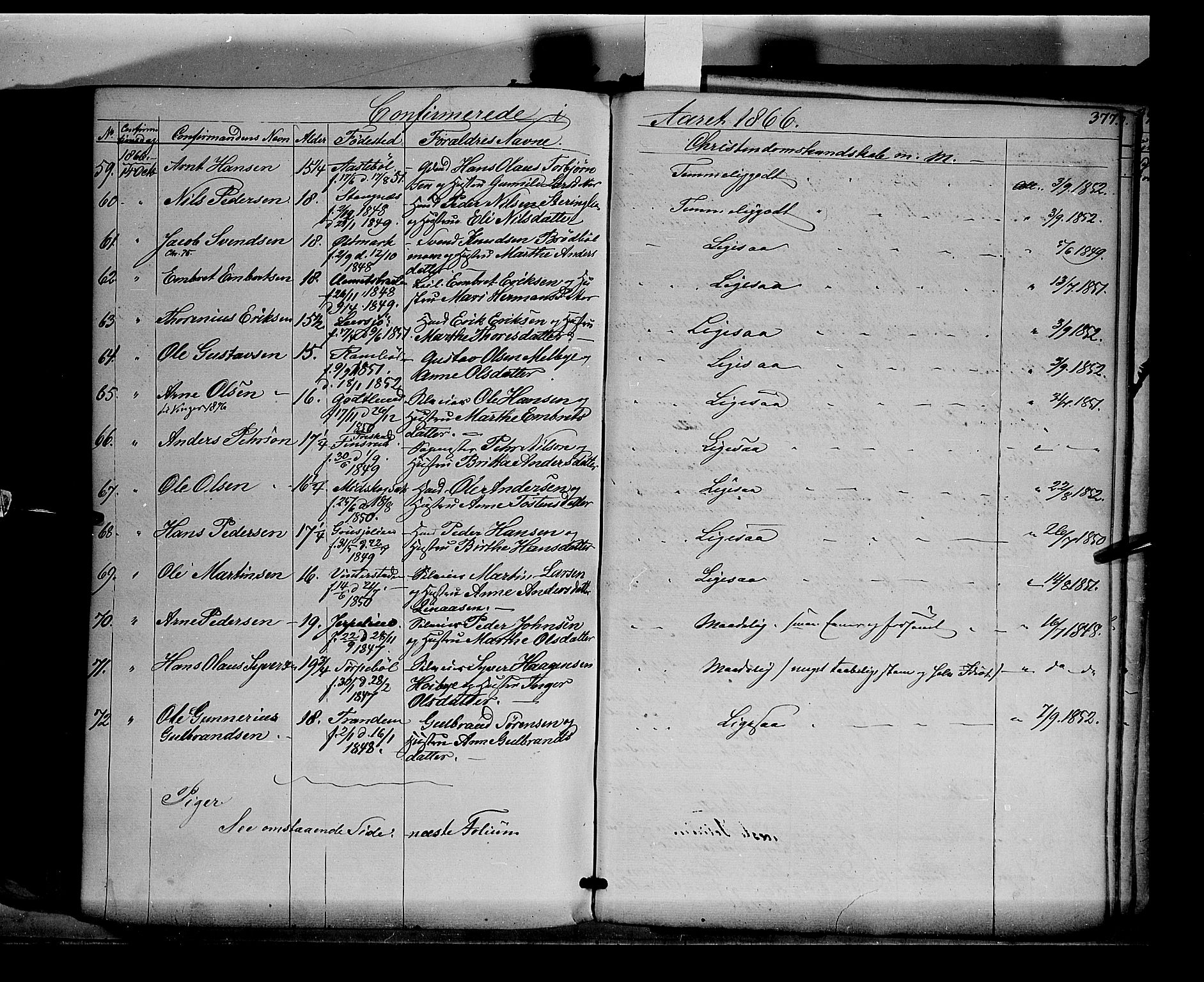 Eidskog prestekontor, AV/SAH-PREST-026/H/Ha/Haa/L0001: Parish register (official) no. 1, 1860-1867, p. 377