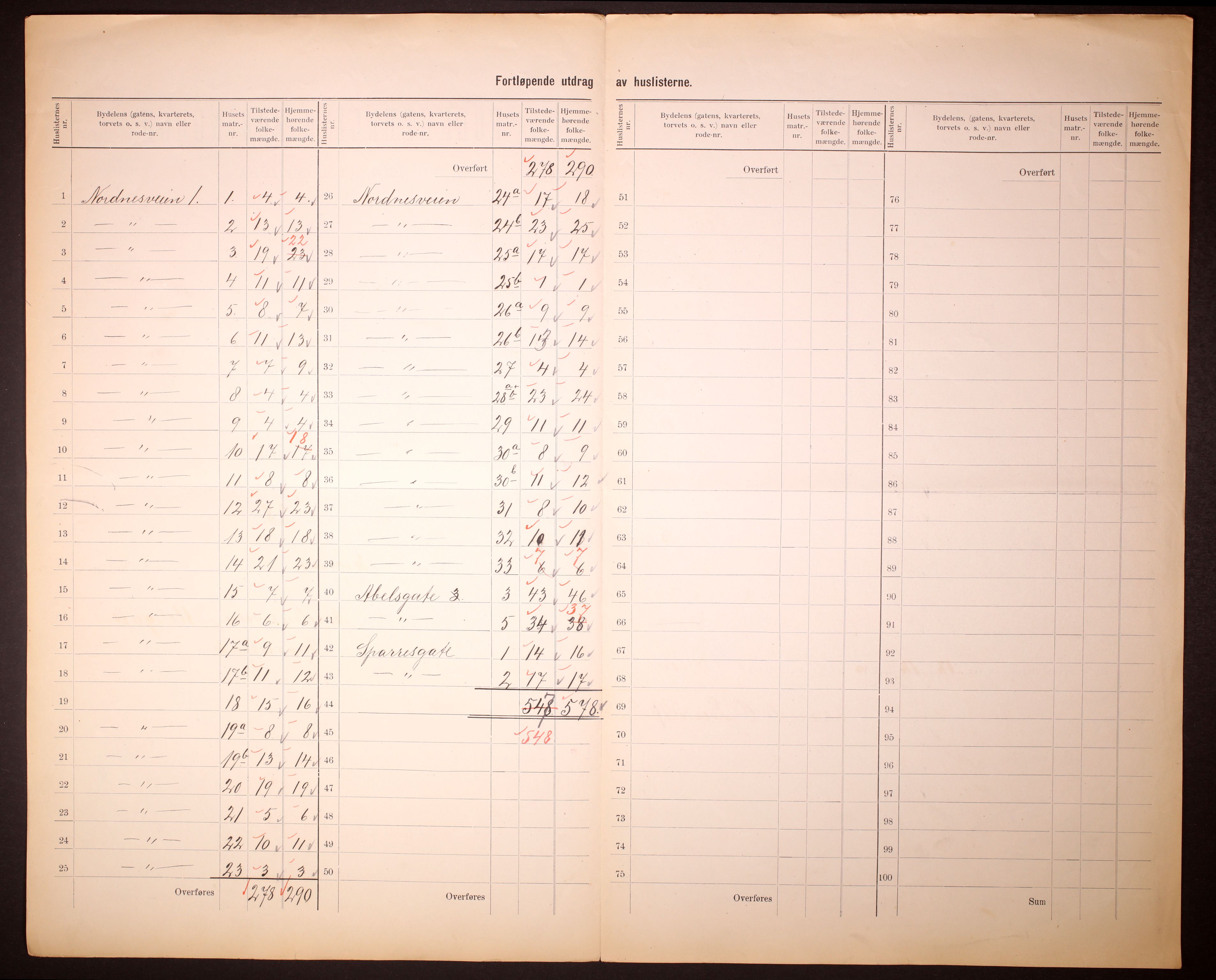 RA, 1910 census for Bergen, 1910, p. 90