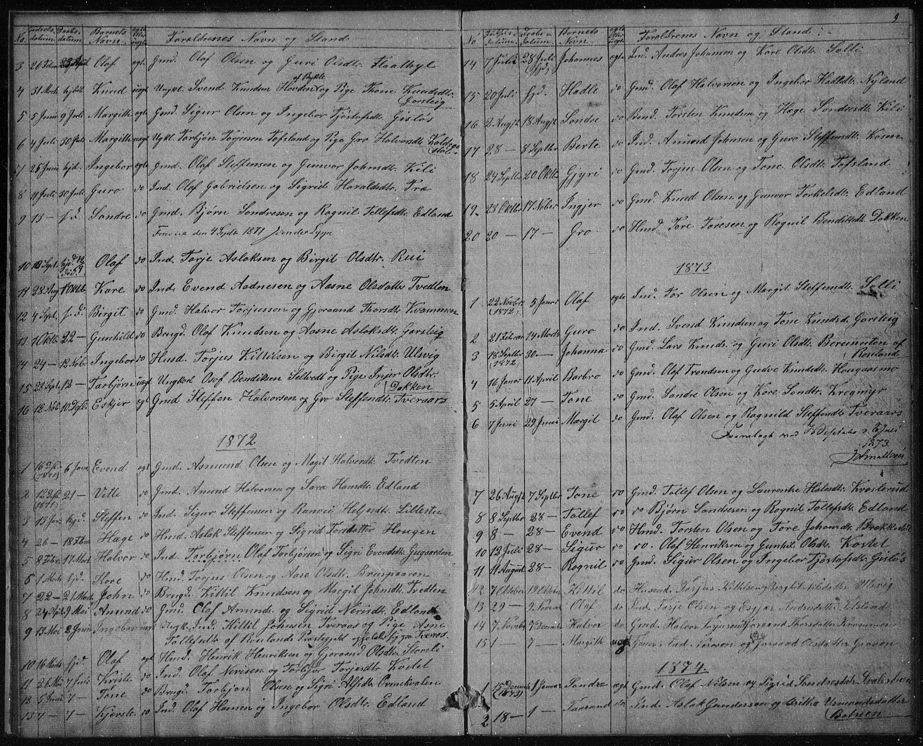 Vinje kirkebøker, SAKO/A-312/G/Gc/L0001: Parish register (copy) no. III 1, 1850-1893, p. 9