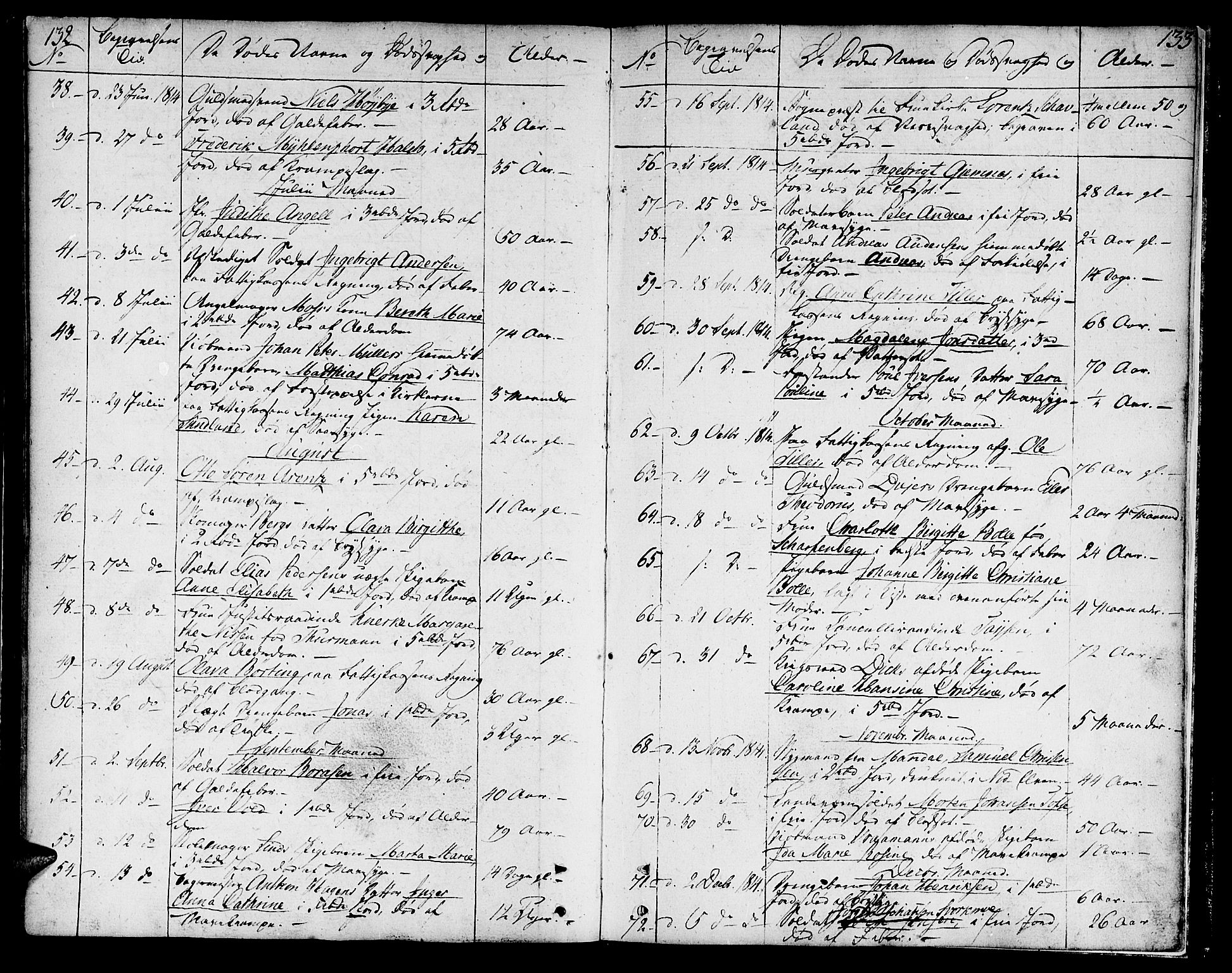 Ministerialprotokoller, klokkerbøker og fødselsregistre - Sør-Trøndelag, SAT/A-1456/602/L0106: Parish register (official) no. 602A04, 1774-1814, p. 132-133