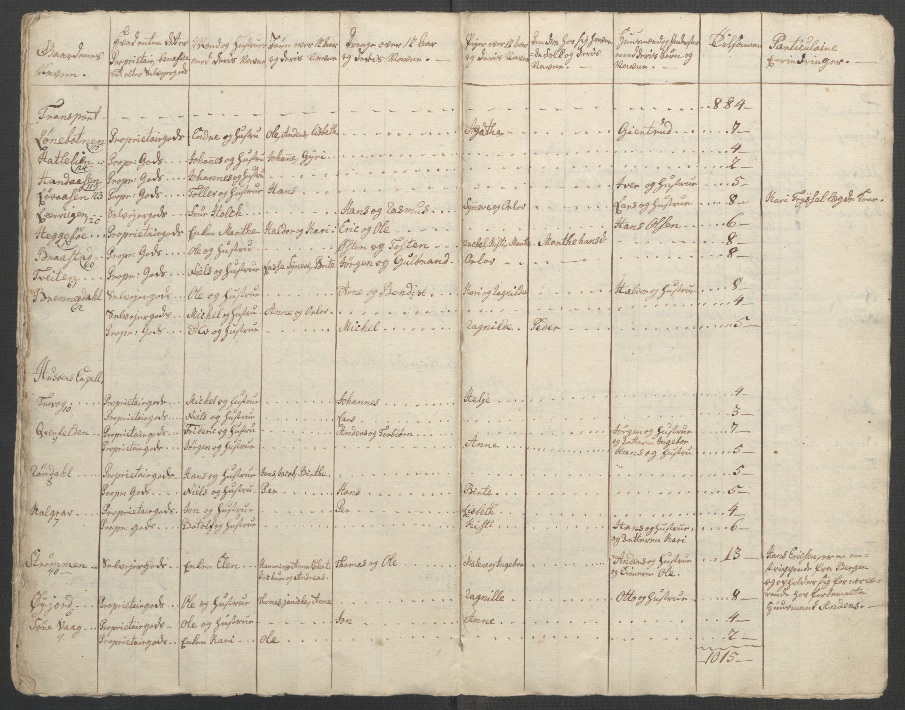 Rentekammeret inntil 1814, Reviderte regnskaper, Fogderegnskap, RA/EA-4092/R52/L3418: Ekstraskatten Sogn, 1762-1769, p. 319