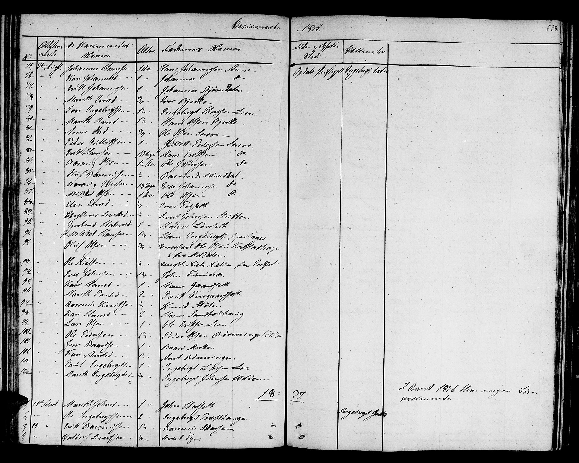 Ministerialprotokoller, klokkerbøker og fødselsregistre - Sør-Trøndelag, SAT/A-1456/678/L0897: Parish register (official) no. 678A06-07, 1821-1847, p. 538