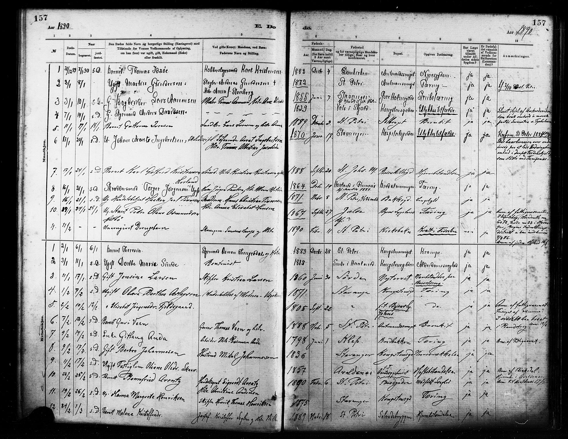 St. Petri sokneprestkontor, AV/SAST-A-101813/001/30/30BA/L0017: Parish register (official) no. A 17, 1879-1895, p. 157