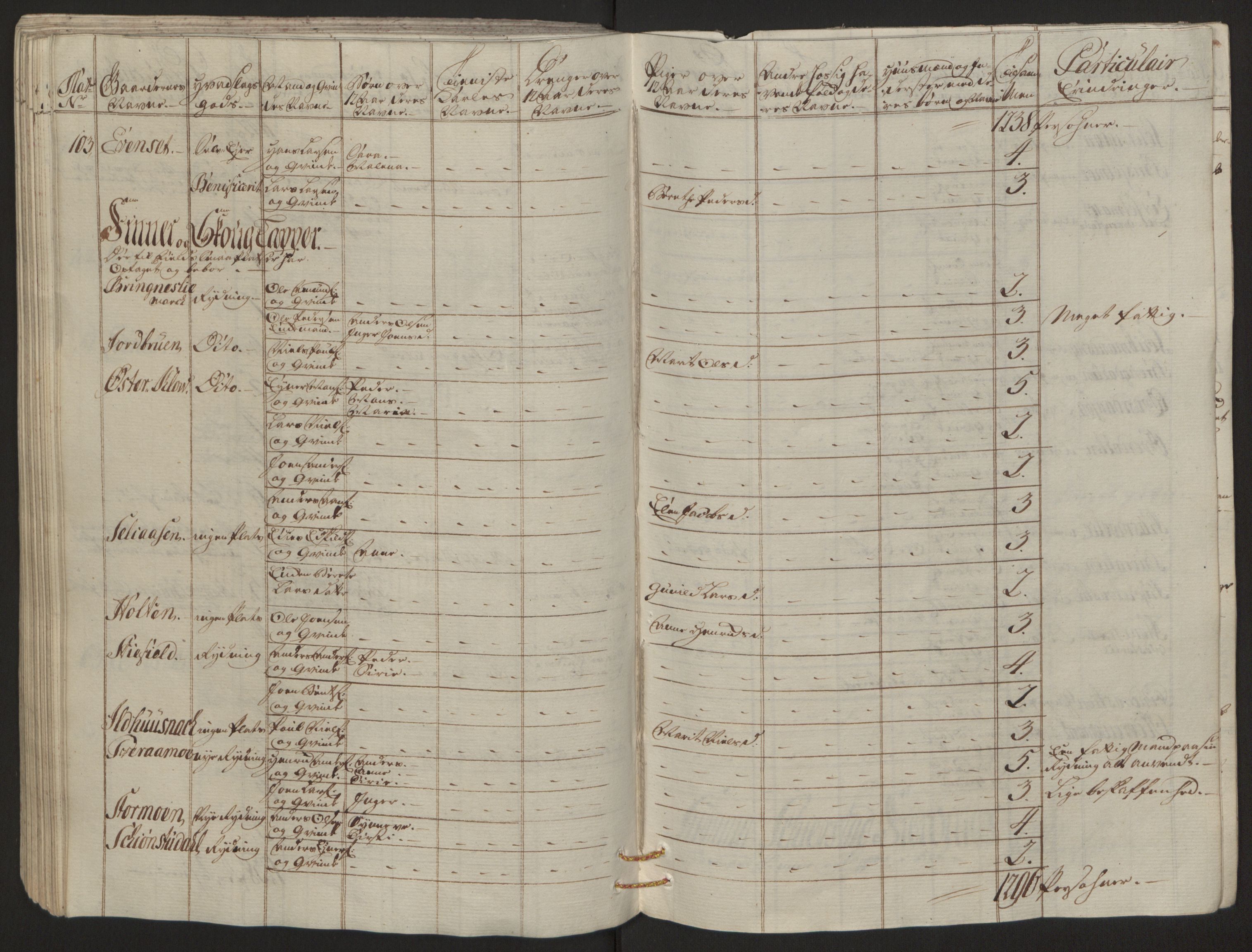 Rentekammeret inntil 1814, Reviderte regnskaper, Fogderegnskap, AV/RA-EA-4092/R66/L4670: Ekstraskatten Salten, 1762-1764, p. 112