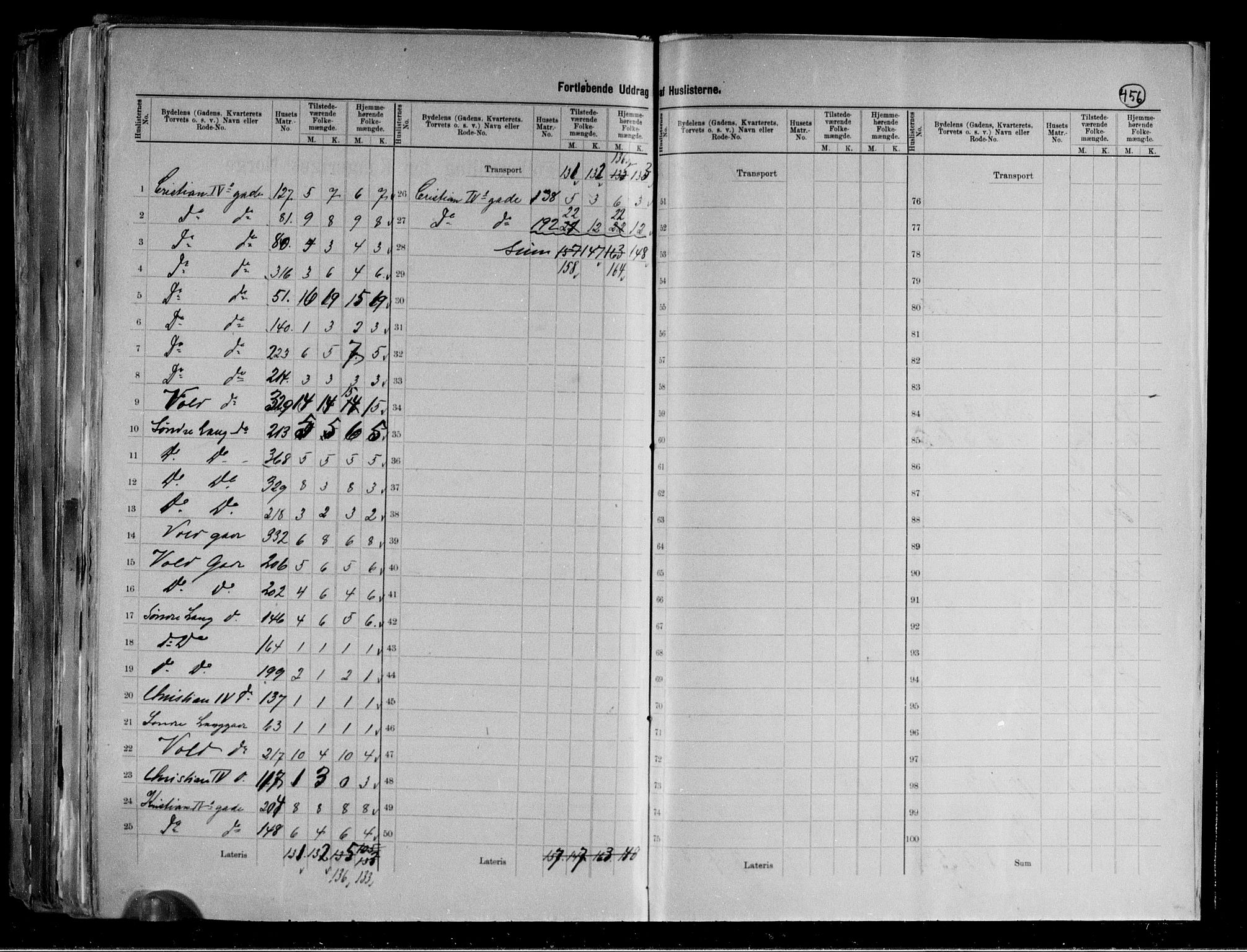 RA, 1891 census for 2002 Vardø, 1891, p. 12