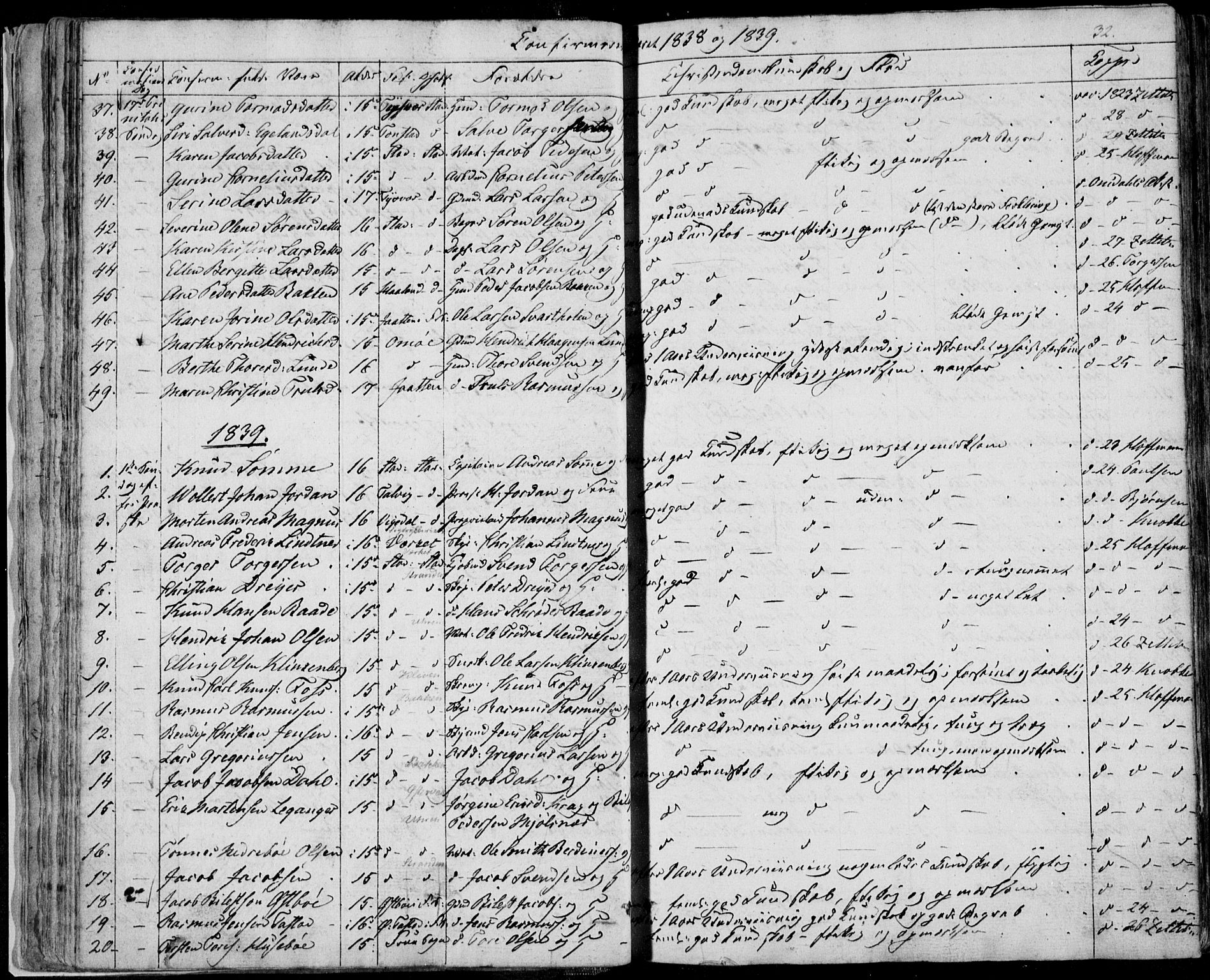 Domkirken sokneprestkontor, SAST/A-101812/001/30/30BA/L0013: Parish register (official) no. A 12, 1823-1861, p. 32
