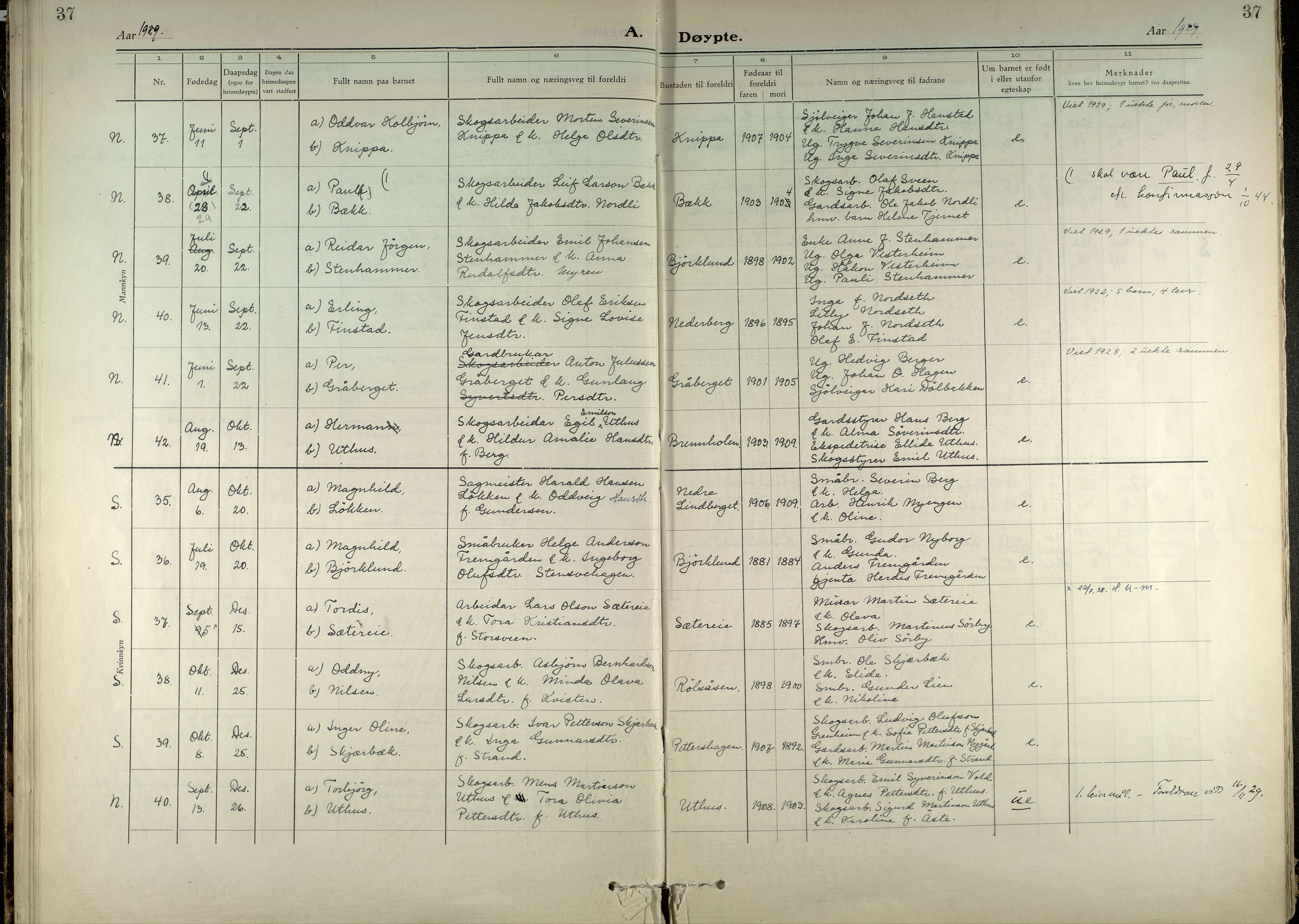 Elverum prestekontor, AV/SAH-PREST-044/H/Ha/Haa/L0026: Parish register (official) no. 26, 1924-1939, p. 37