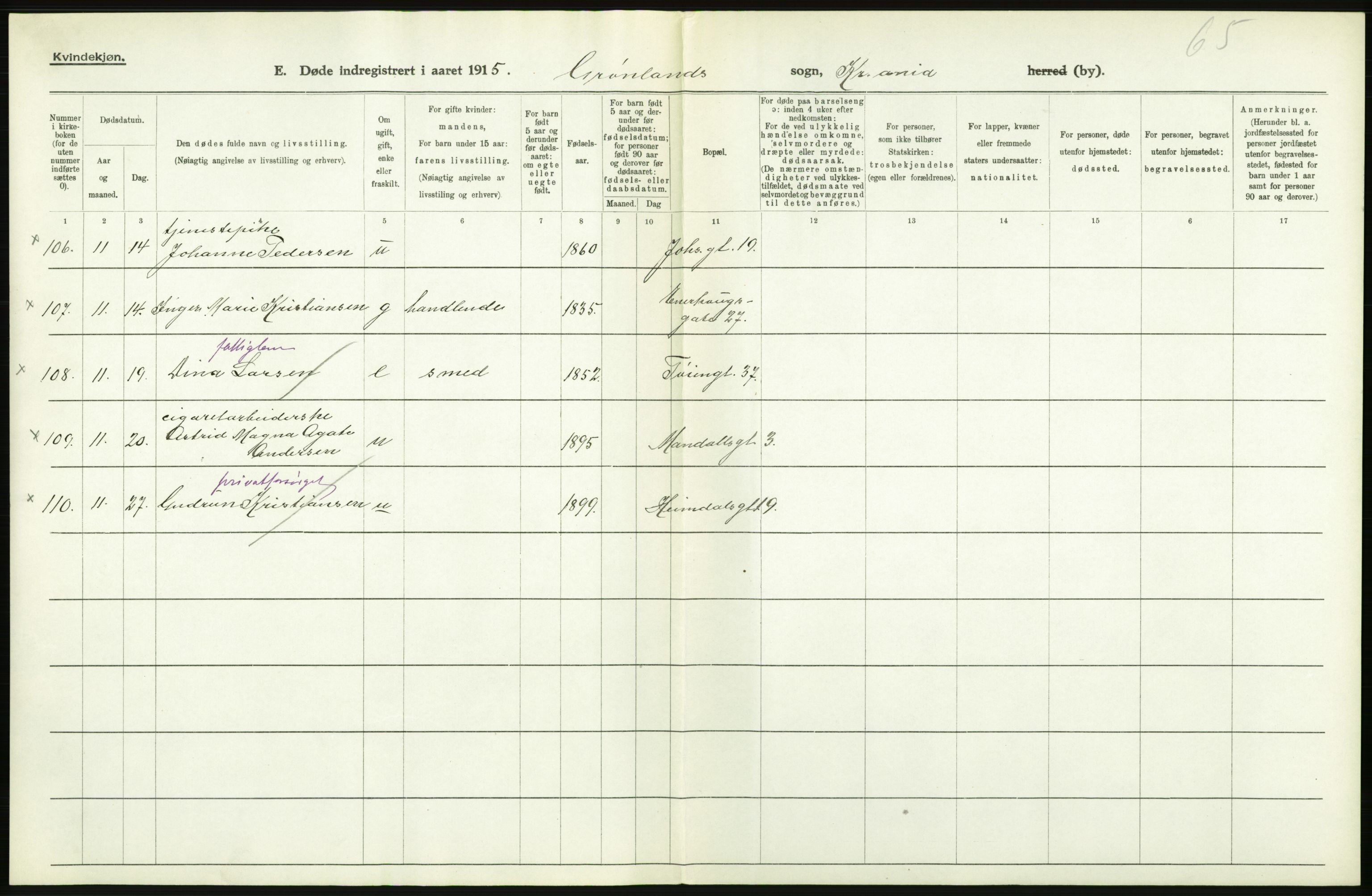Statistisk sentralbyrå, Sosiodemografiske emner, Befolkning, AV/RA-S-2228/D/Df/Dfb/Dfbe/L0010: Kristiania: Døde, dødfødte., 1915, p. 6