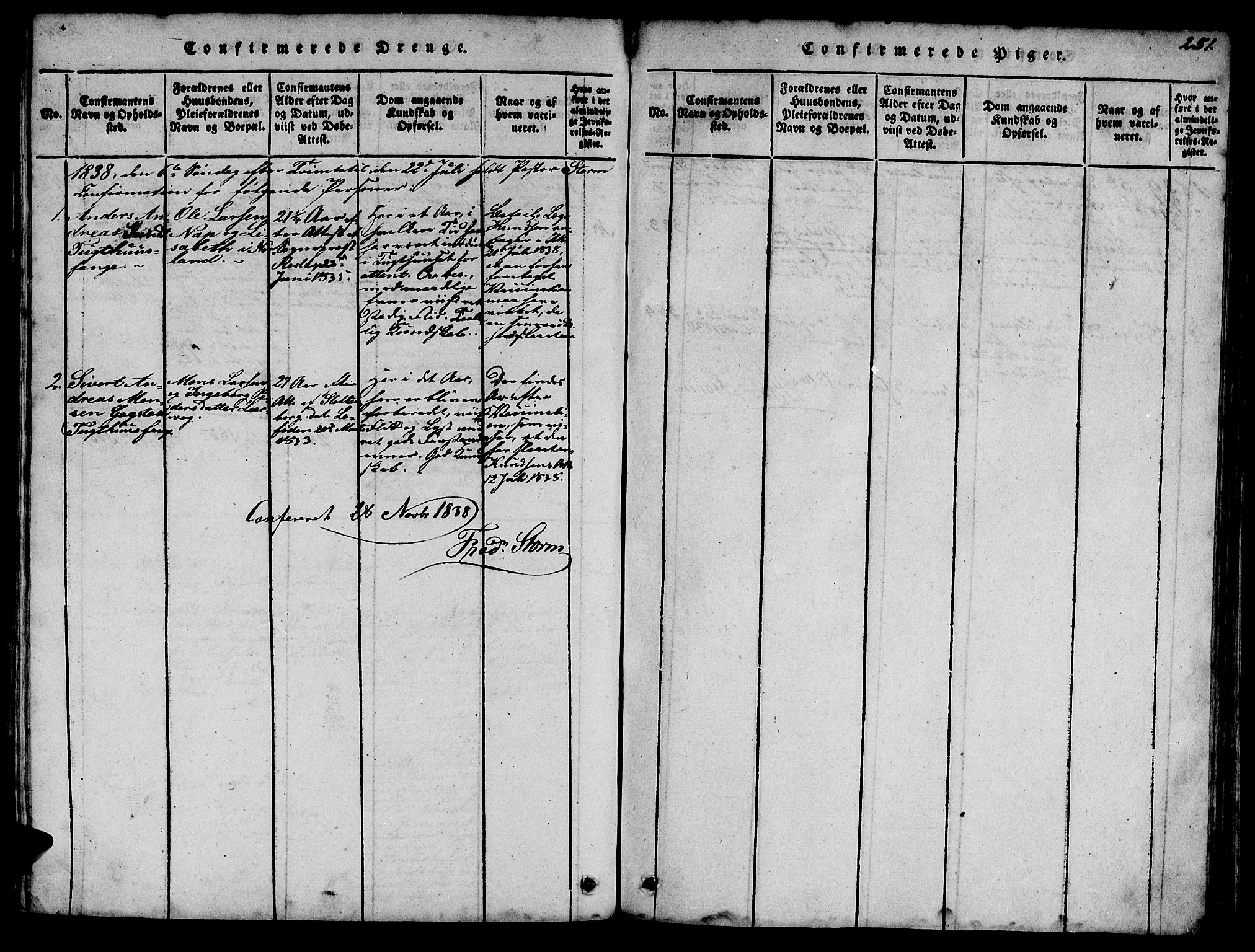Ministerialprotokoller, klokkerbøker og fødselsregistre - Sør-Trøndelag, SAT/A-1456/623/L0478: Parish register (copy) no. 623C01, 1815-1873, p. 251
