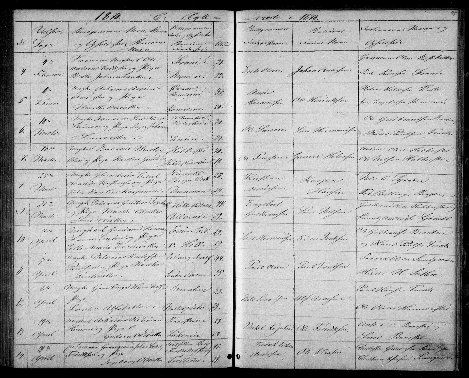 Eidsvoll prestekontor Kirkebøker, AV/SAO-A-10888/G/Ga/L0002: Parish register (copy) no. I 2, 1866-1871, p. 147