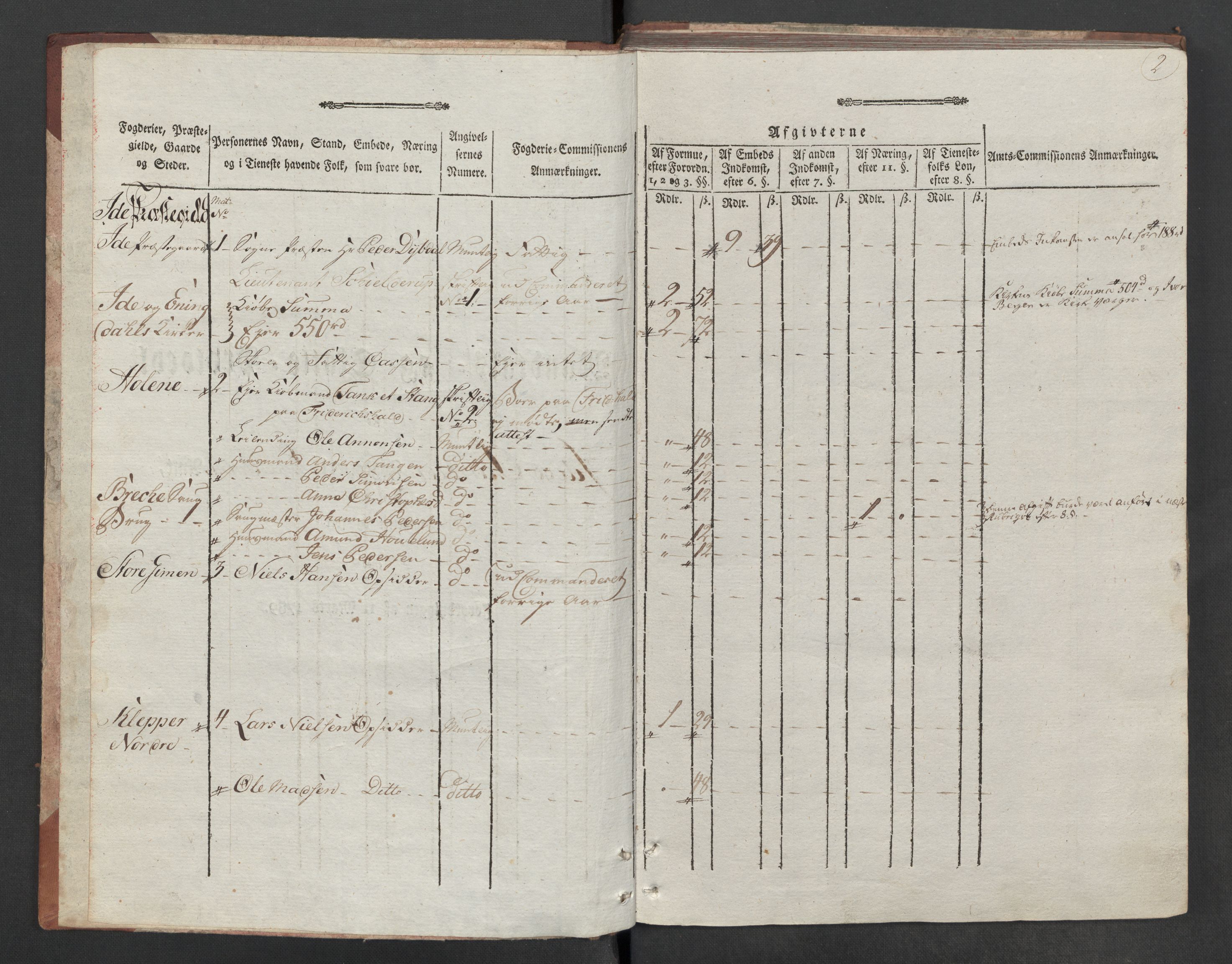 Rentekammeret inntil 1814, Reviderte regnskaper, Mindre regnskaper, AV/RA-EA-4068/Rf/Rfe/L0015: Holmestrand, Idd og Marker fogderi, 1789, p. 216