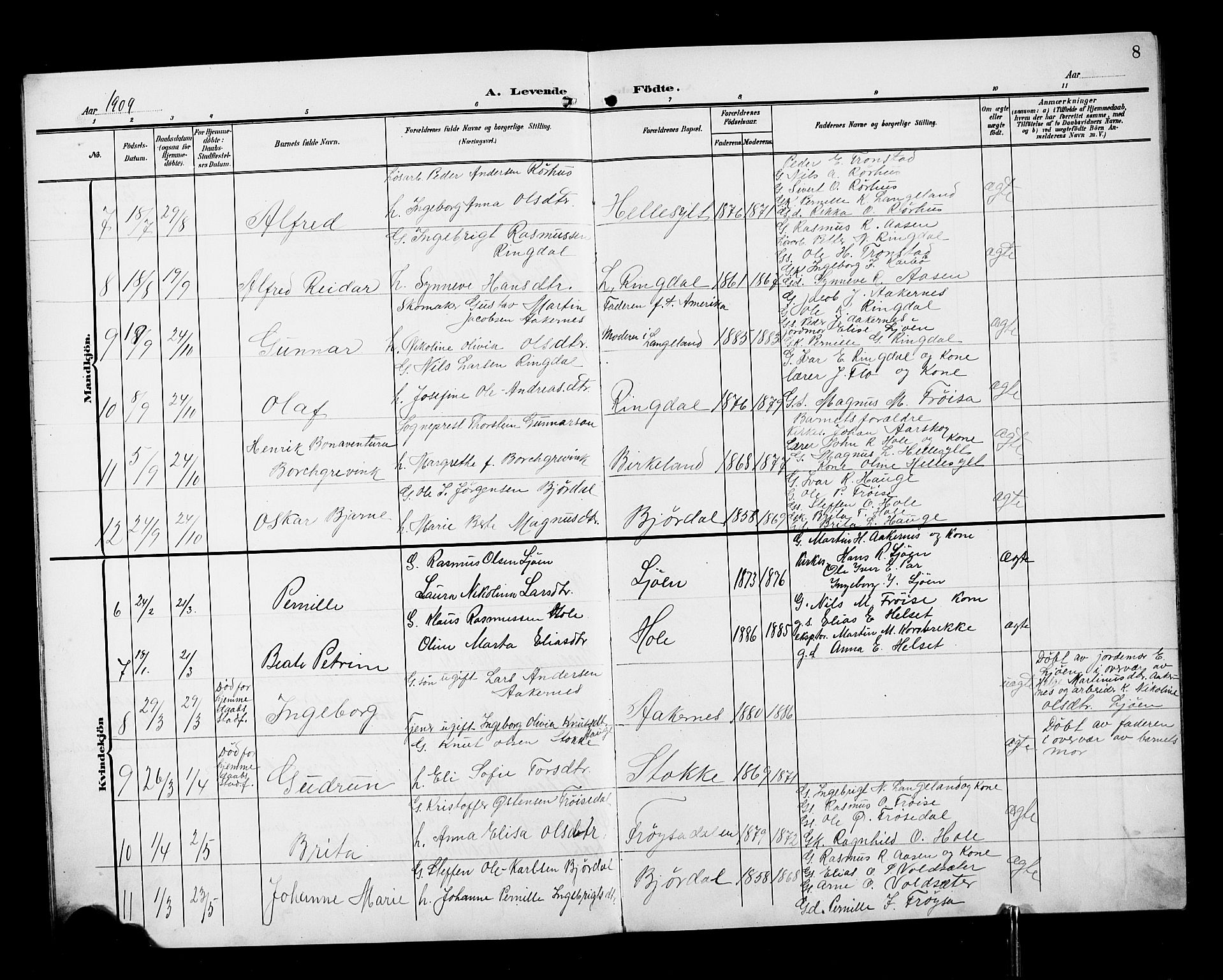 Ministerialprotokoller, klokkerbøker og fødselsregistre - Møre og Romsdal, AV/SAT-A-1454/517/L0231: Parish register (copy) no. 517C04, 1904-1918, p. 8