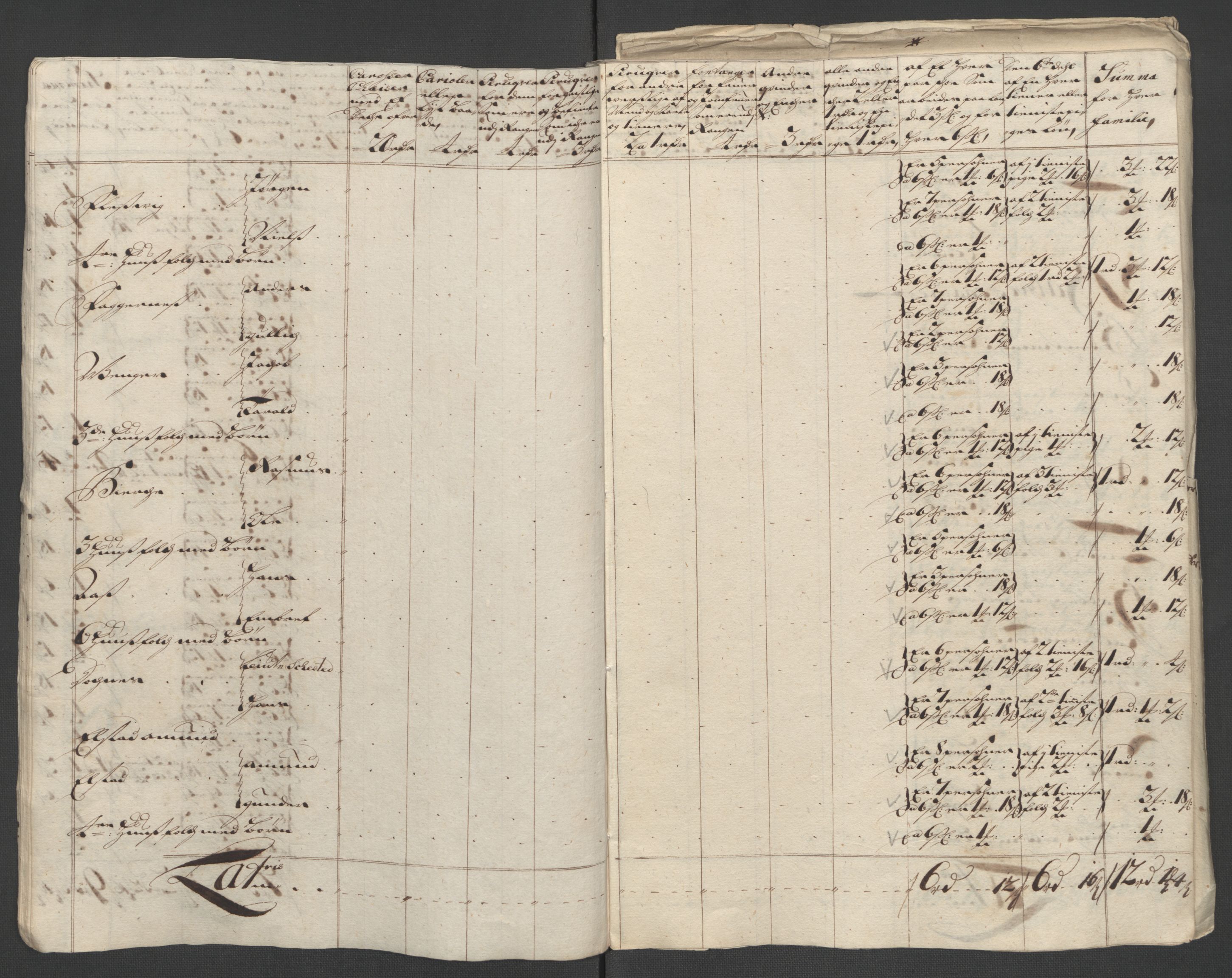 Rentekammeret inntil 1814, Reviderte regnskaper, Fogderegnskap, AV/RA-EA-4092/R12/L0721: Fogderegnskap Øvre Romerike, 1711, p. 182