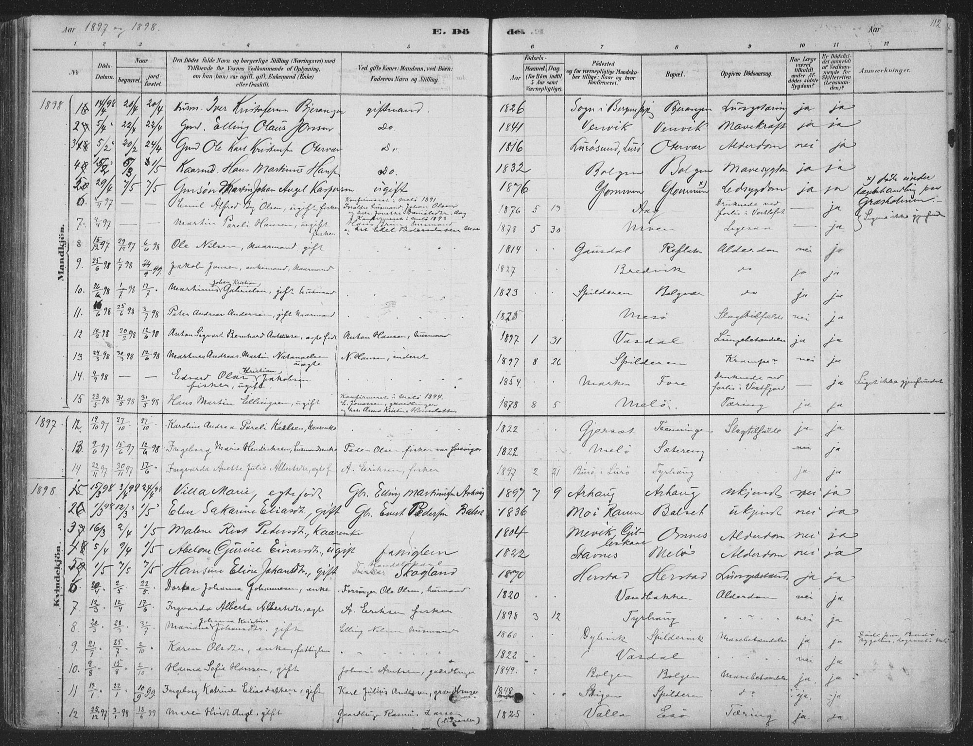Ministerialprotokoller, klokkerbøker og fødselsregistre - Nordland, SAT/A-1459/843/L0627: Parish register (official) no. 843A02, 1878-1908, p. 112