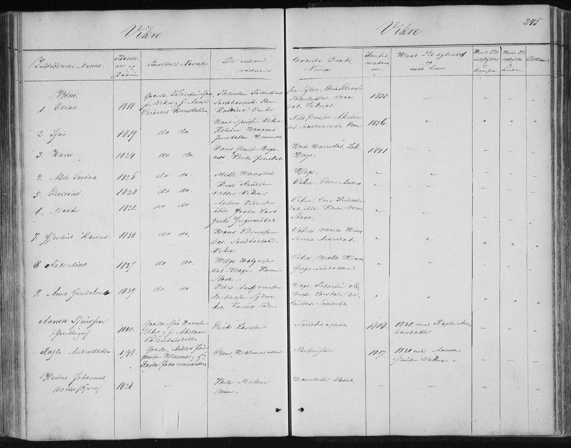 Skudenes sokneprestkontor, SAST/A -101849/H/Ha/Haa/L0001: Parish register (official) no. A 1, 1770-1842, p. 245