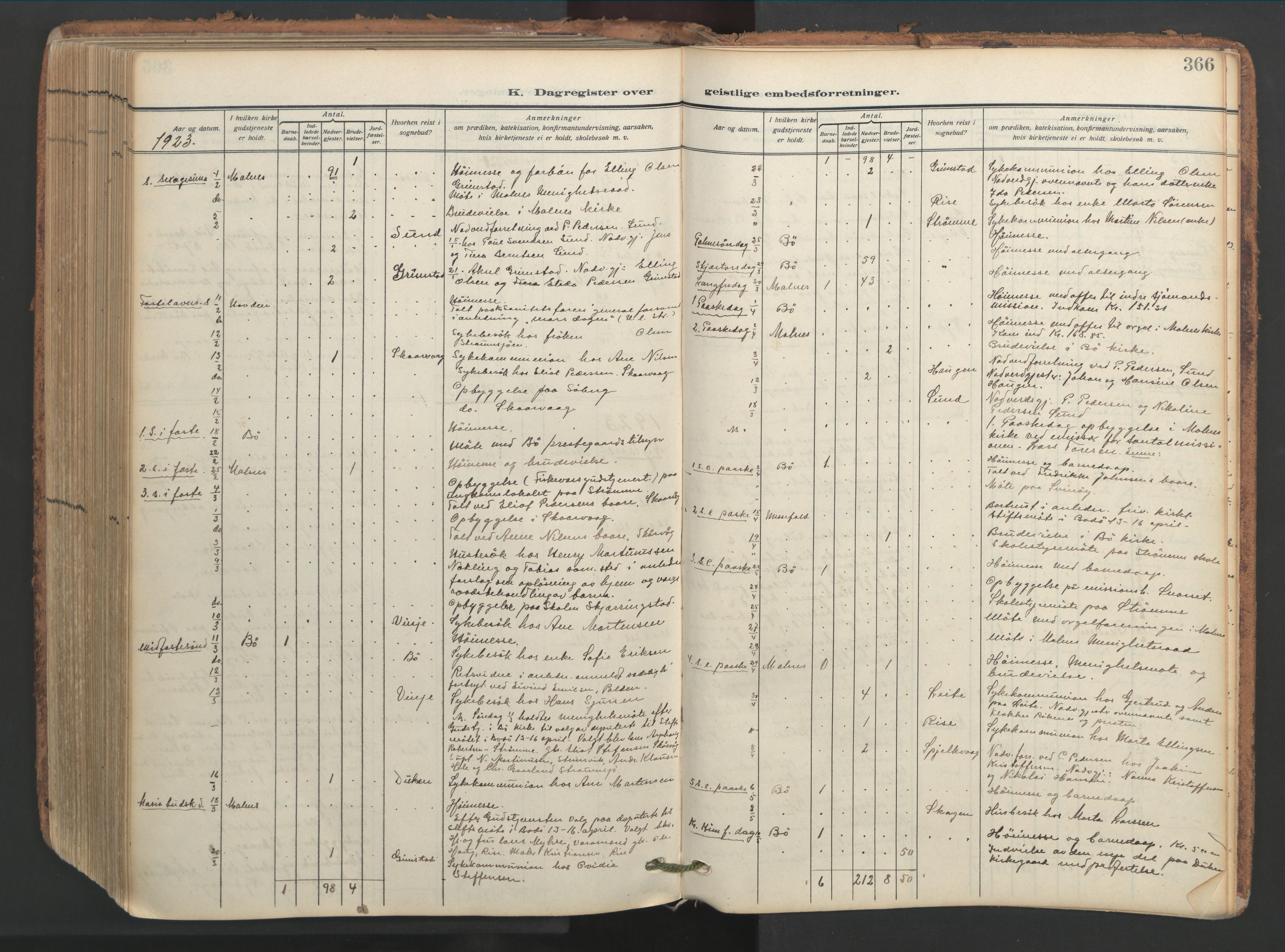 Ministerialprotokoller, klokkerbøker og fødselsregistre - Nordland, SAT/A-1459/891/L1306: Parish register (official) no. 891A11, 1911-1927, p. 366