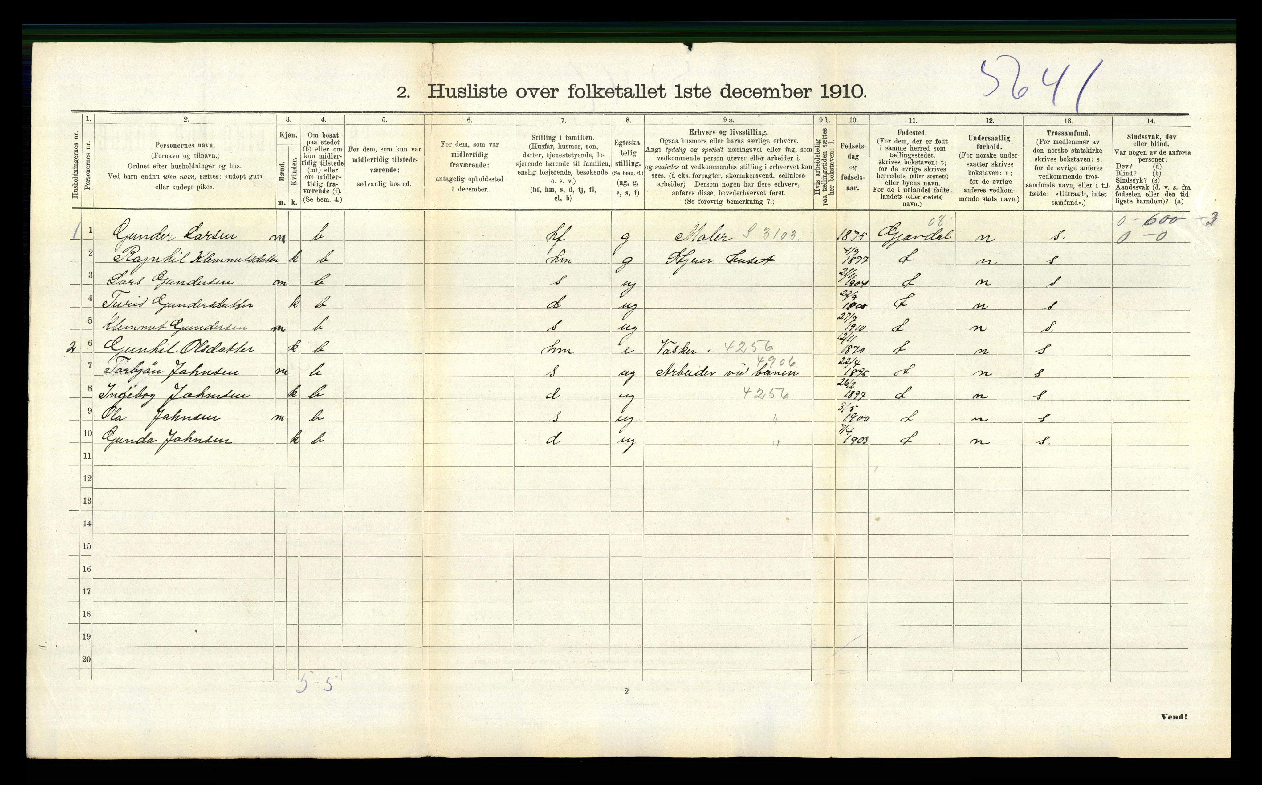 RA, 1910 census for Åmli, 1910, p. 234