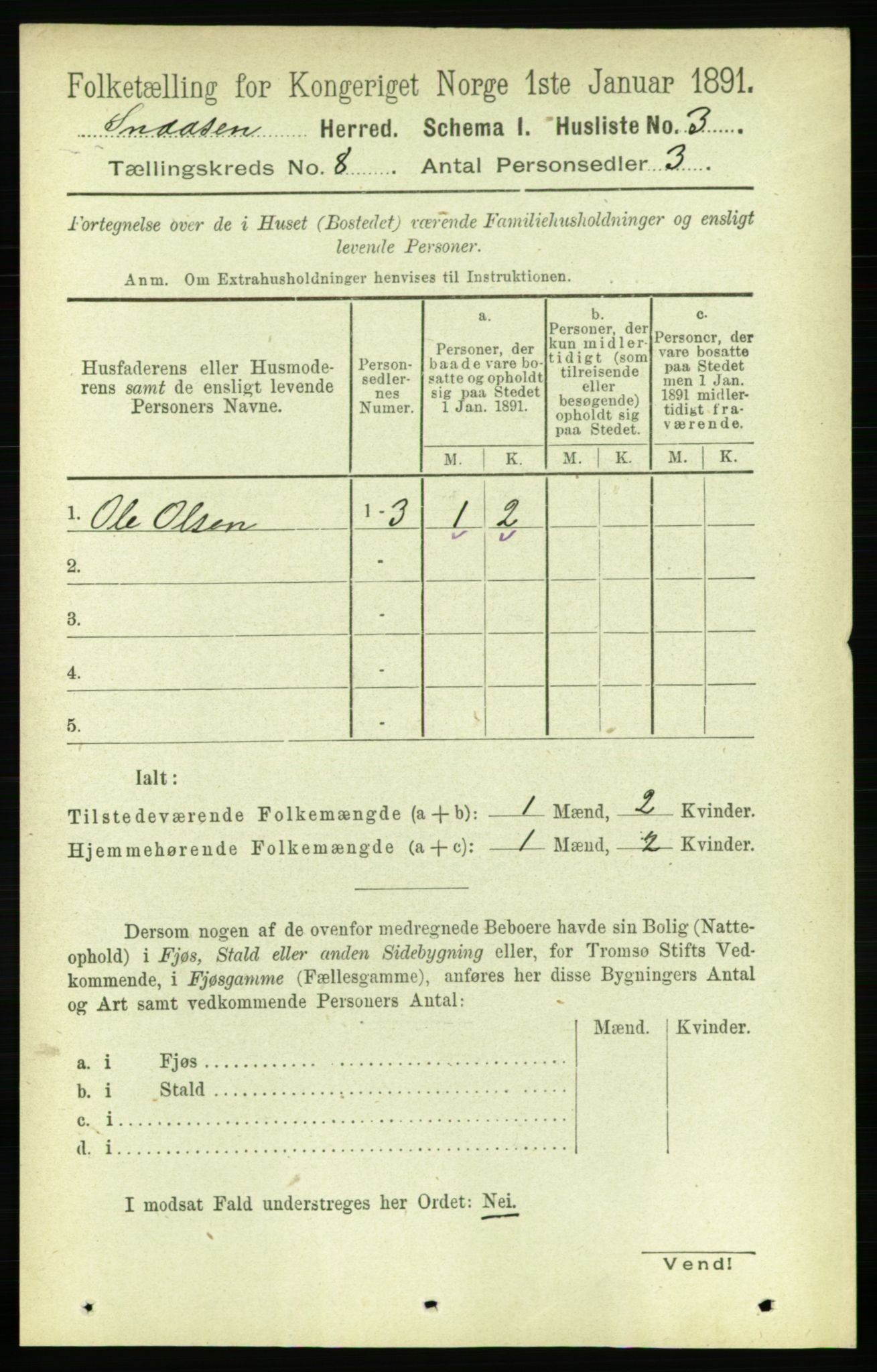 RA, 1891 census for 1736 Snåsa, 1891, p. 2670