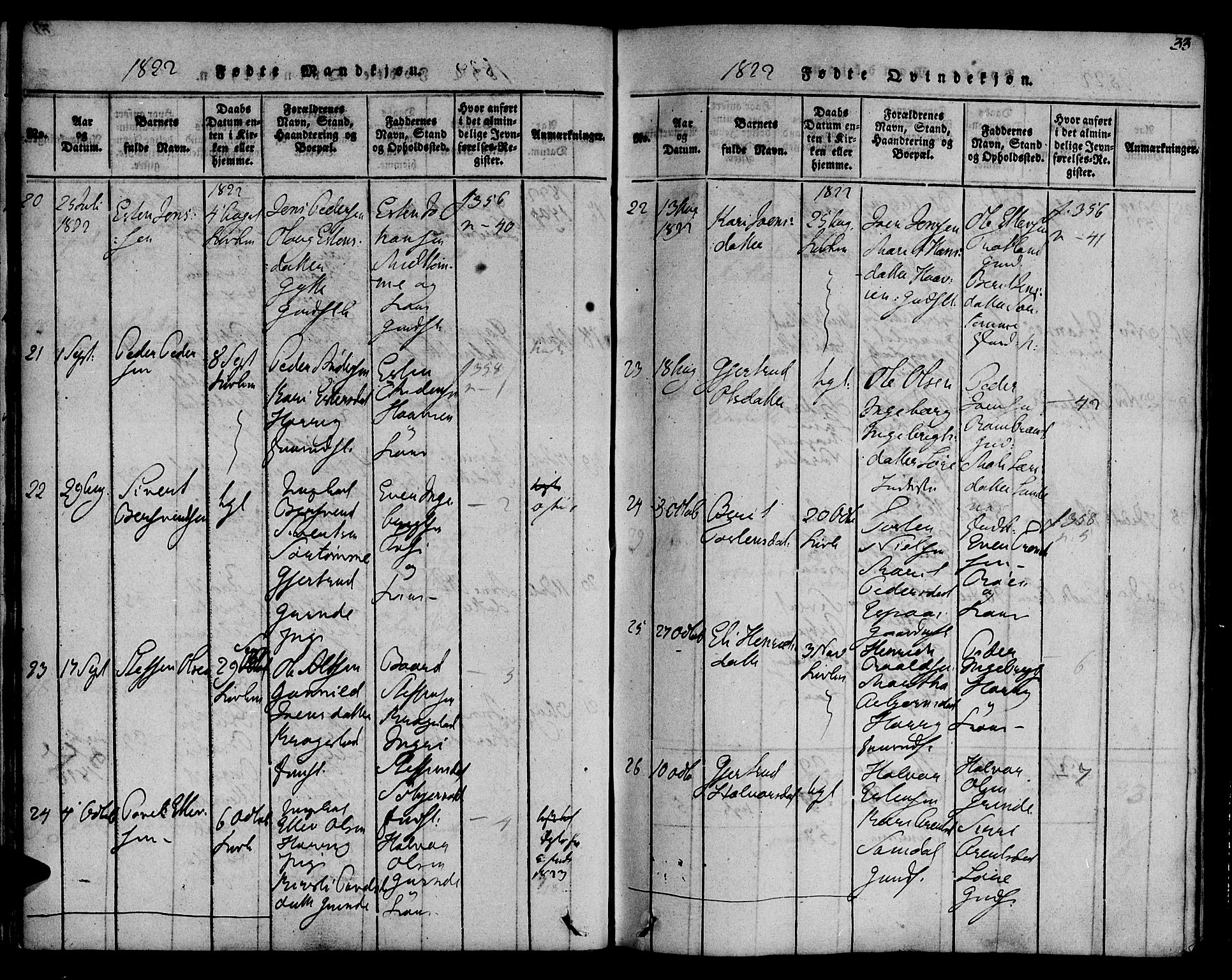 Ministerialprotokoller, klokkerbøker og fødselsregistre - Sør-Trøndelag, AV/SAT-A-1456/692/L1102: Parish register (official) no. 692A02, 1816-1842, p. 33