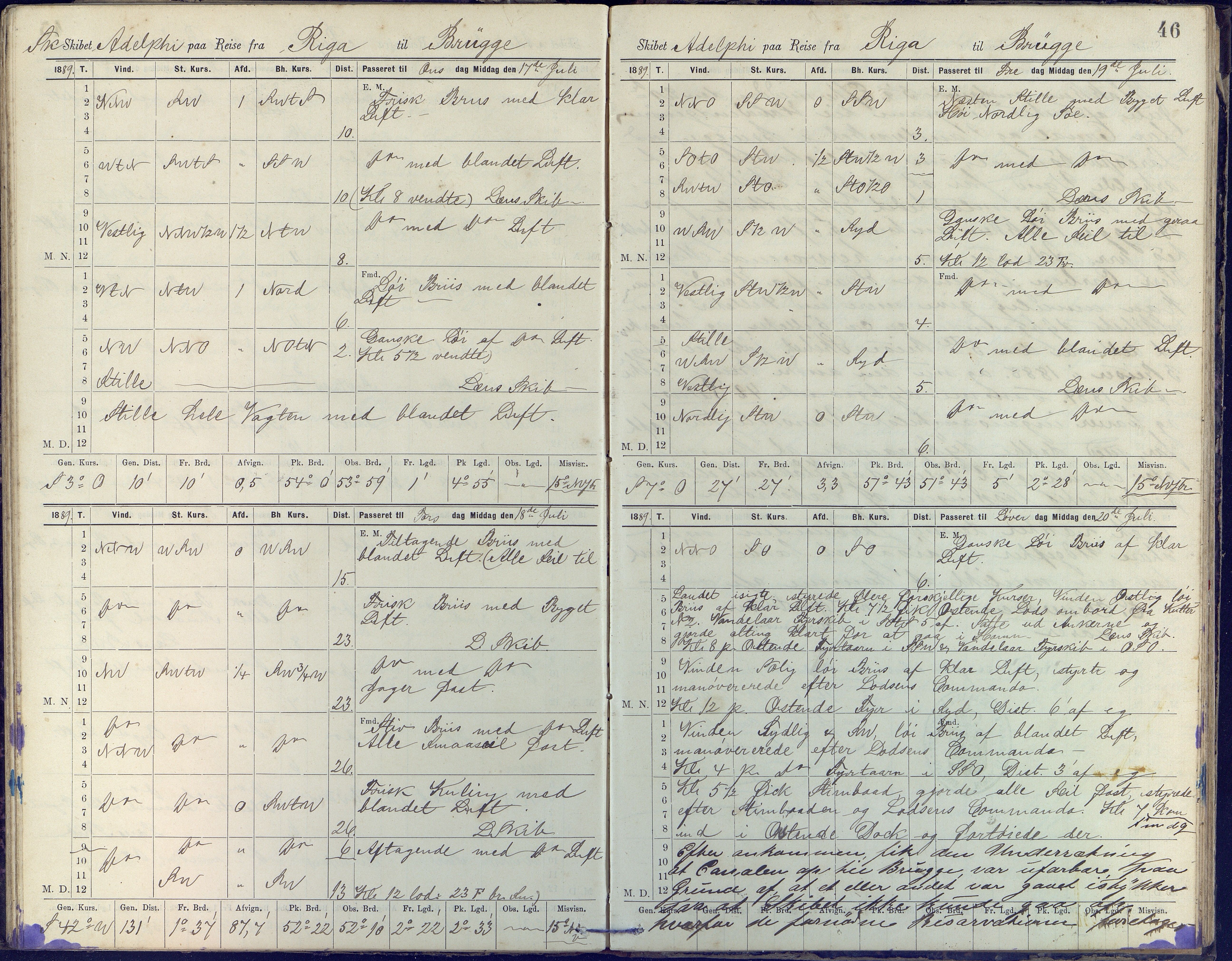 Fartøysarkivet, AAKS/PA-1934/F/L0002/0020: Flere fartøy (se mappenivå) / Adolphi (skonnert), 1888-1891, p. 46