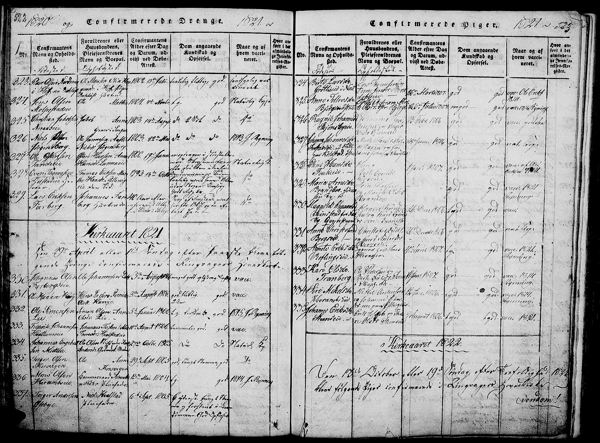 Ringsaker prestekontor, SAH/PREST-014/L/La/L0001: Parish register (copy) no. 1, 1814-1826, p. 522-523